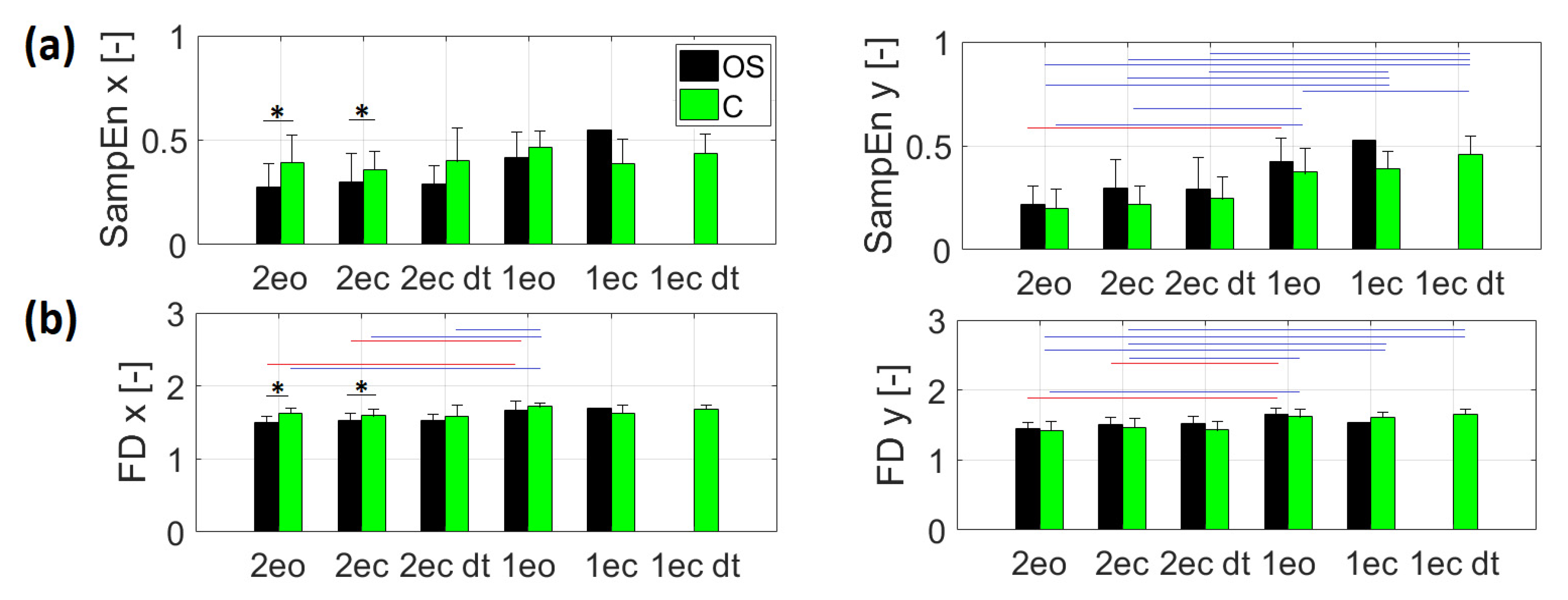 Entropy 23 00375 g002