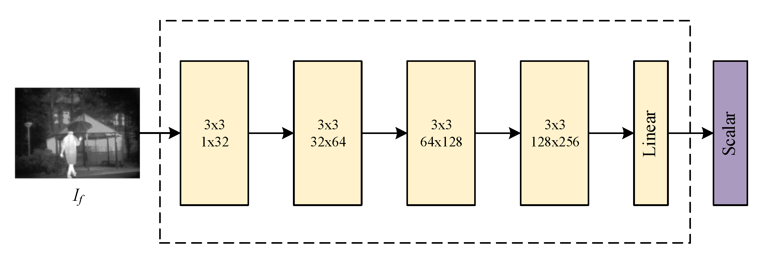 Entropy 23 00376 g003