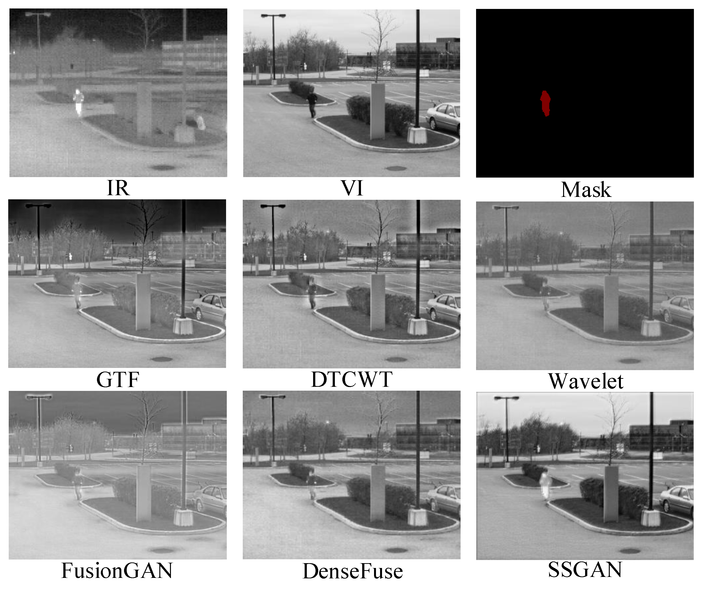 Entropy 23 00376 g006