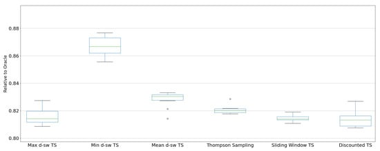 Entropy 23 00380 g0a4