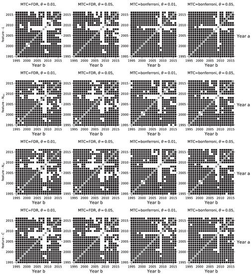 Entropy 23 00381 g0a2