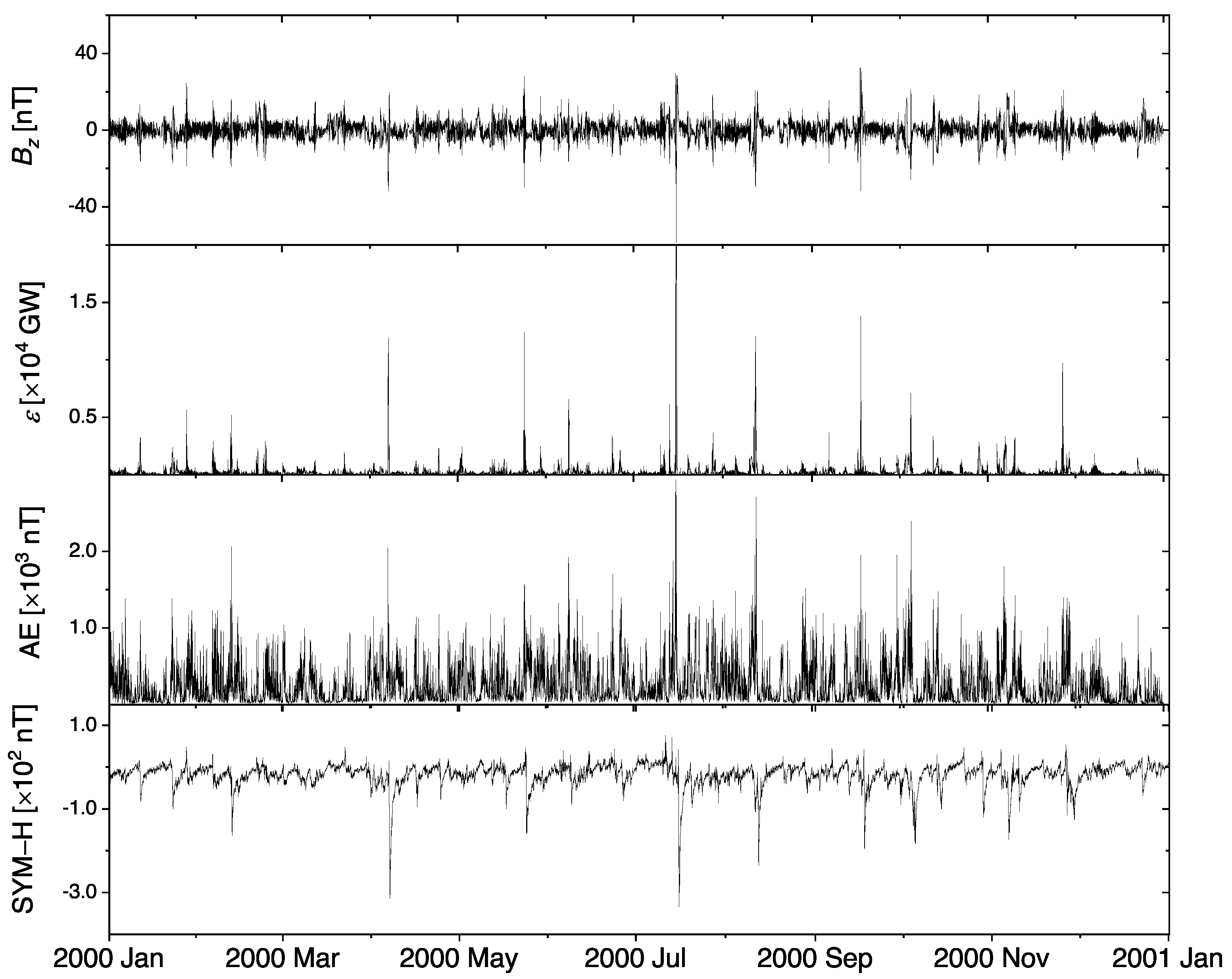 Entropy 23 00390 g001