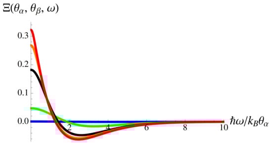 Entropy 23 00393 g0a2