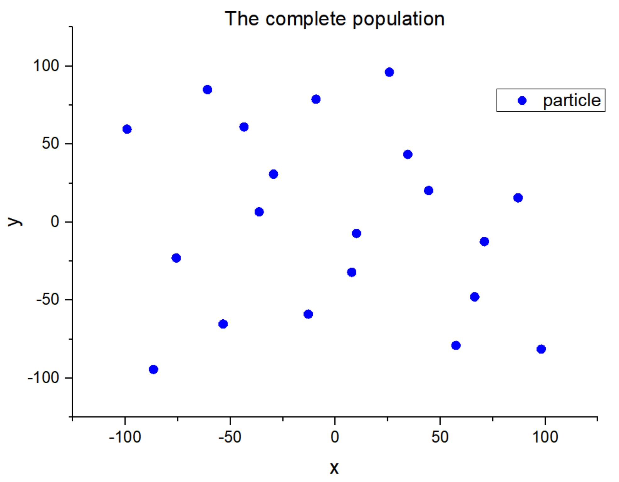 Entropy 23 00397 g001