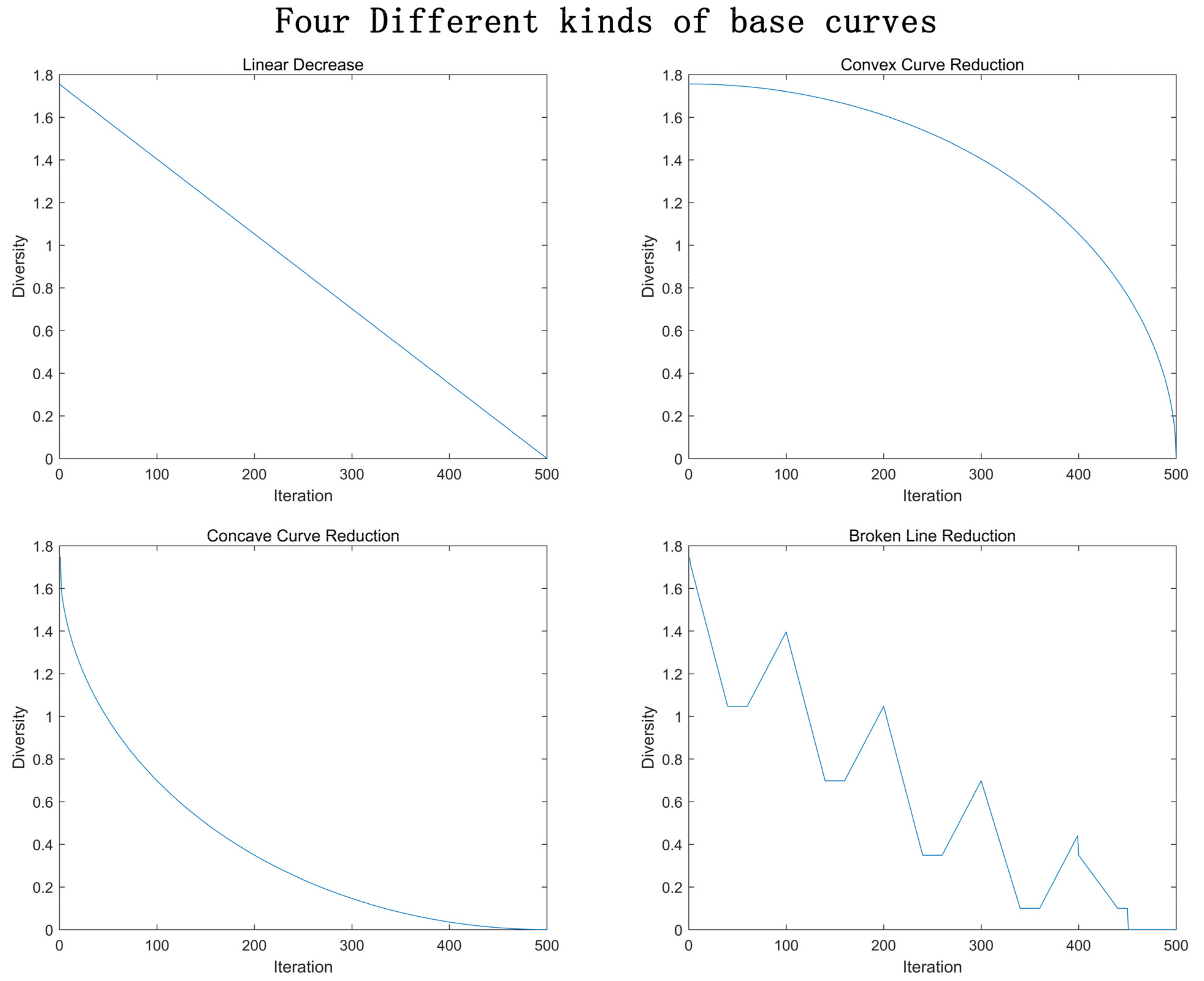 Entropy 23 00397 g005
