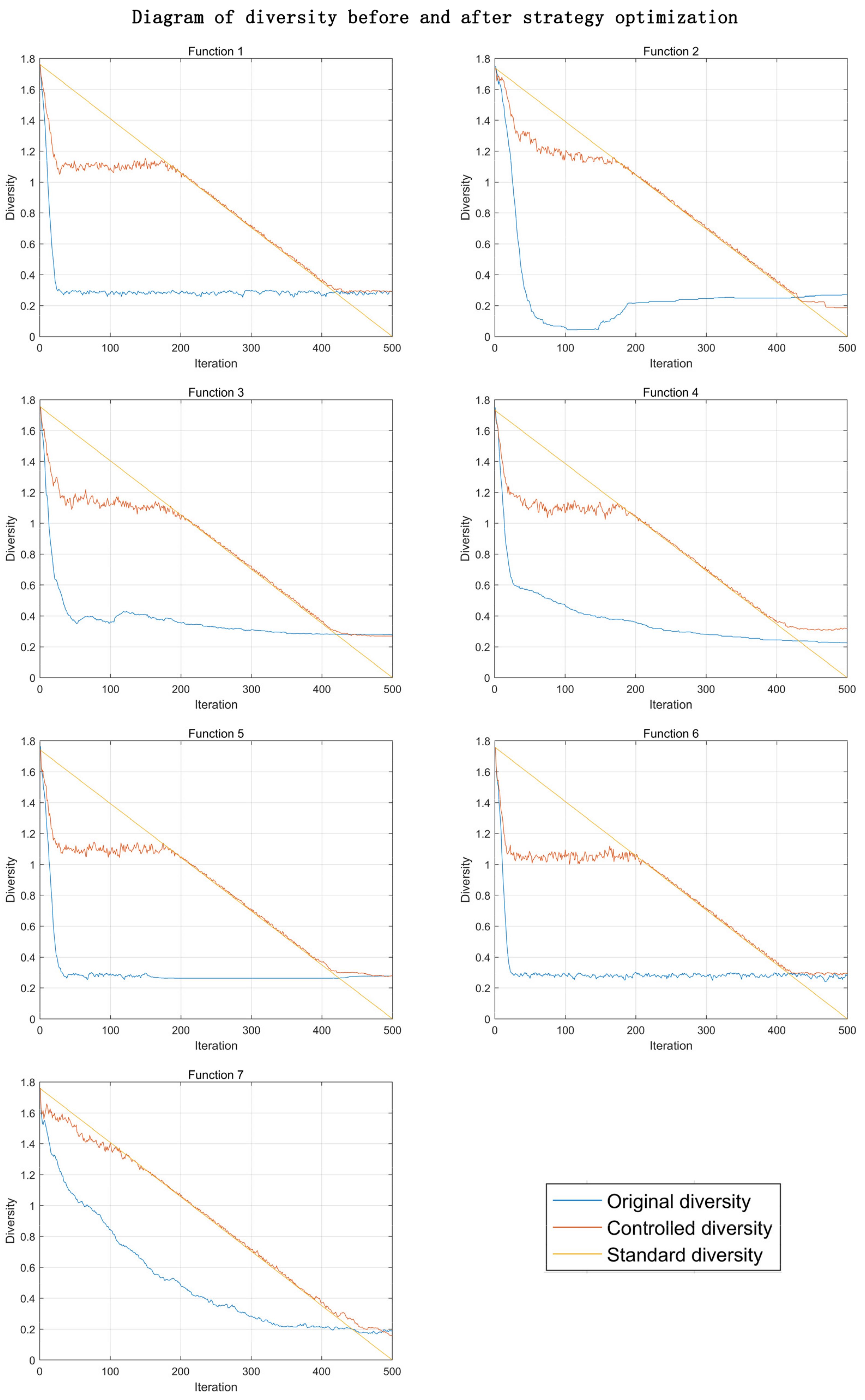 Entropy 23 00397 g006