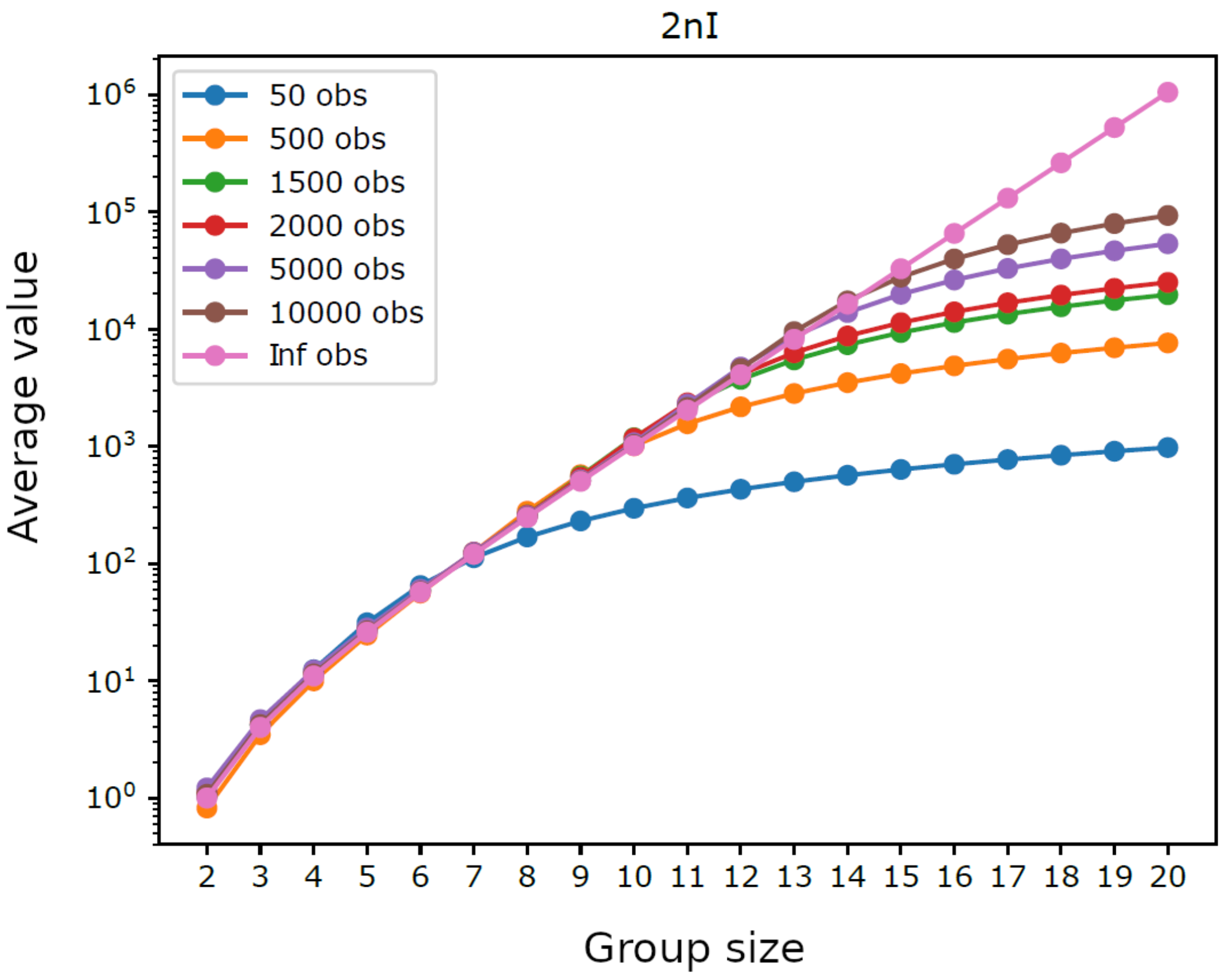 Entropy 23 00398 g002