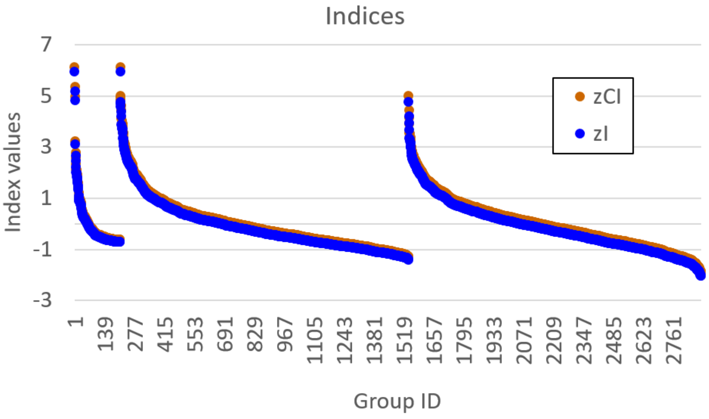 Entropy 23 00398 g005