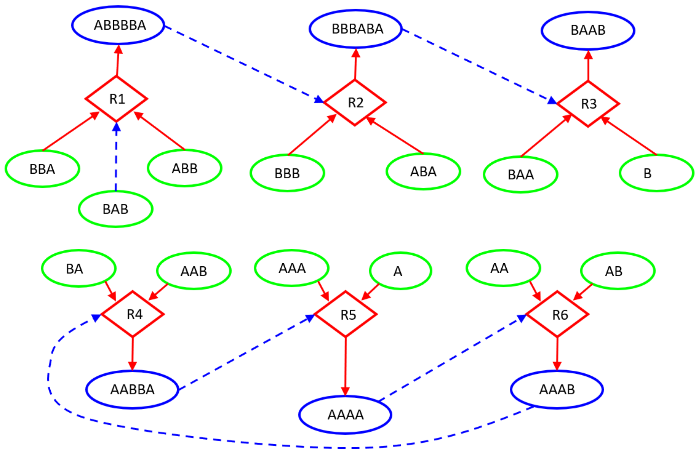 Entropy 23 00398 g006