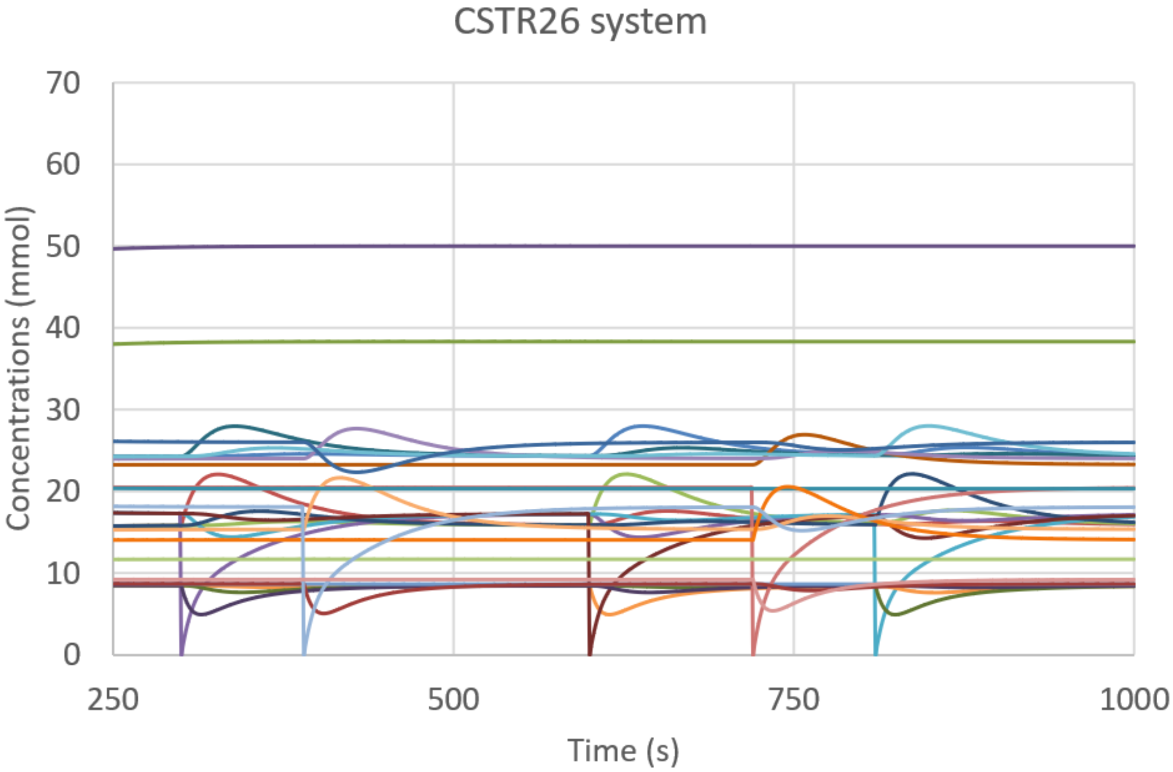 Entropy 23 00398 g007