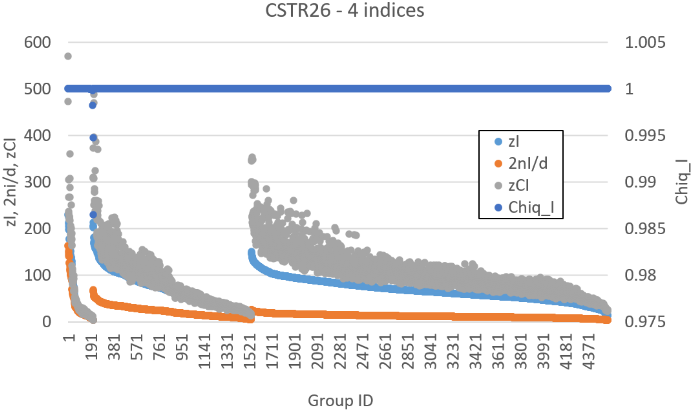 Entropy 23 00398 g008