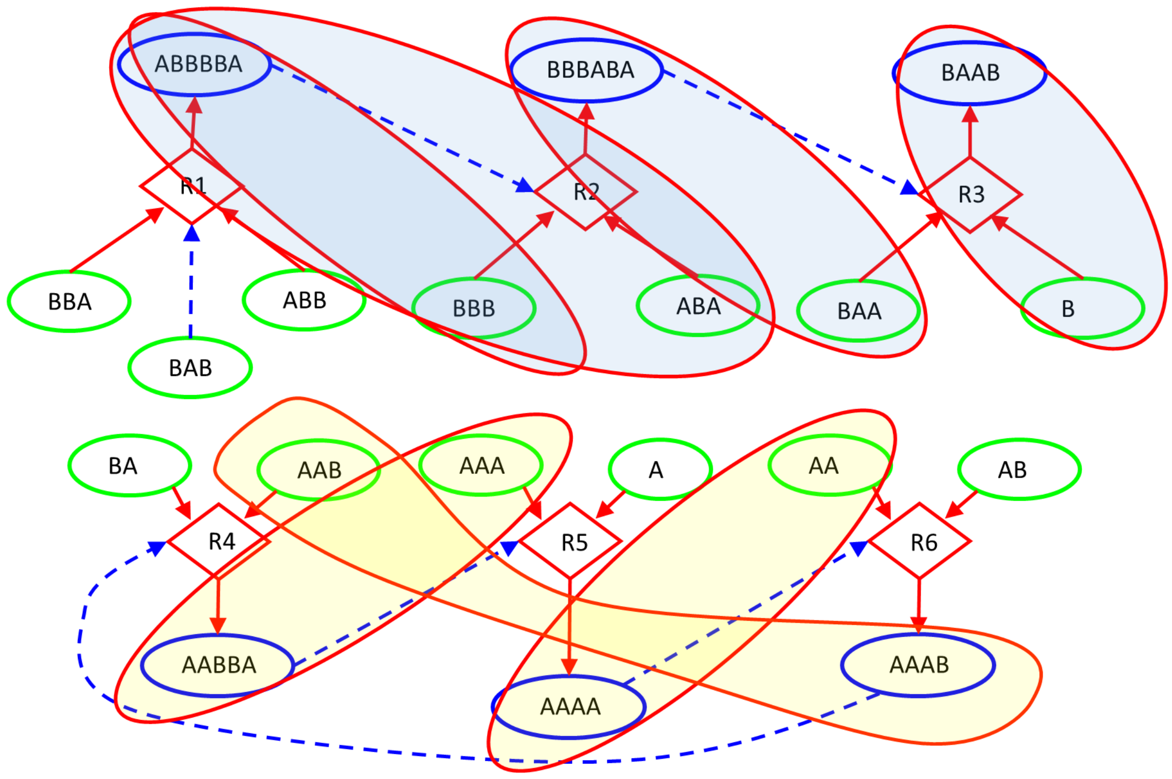 Entropy 23 00398 g009