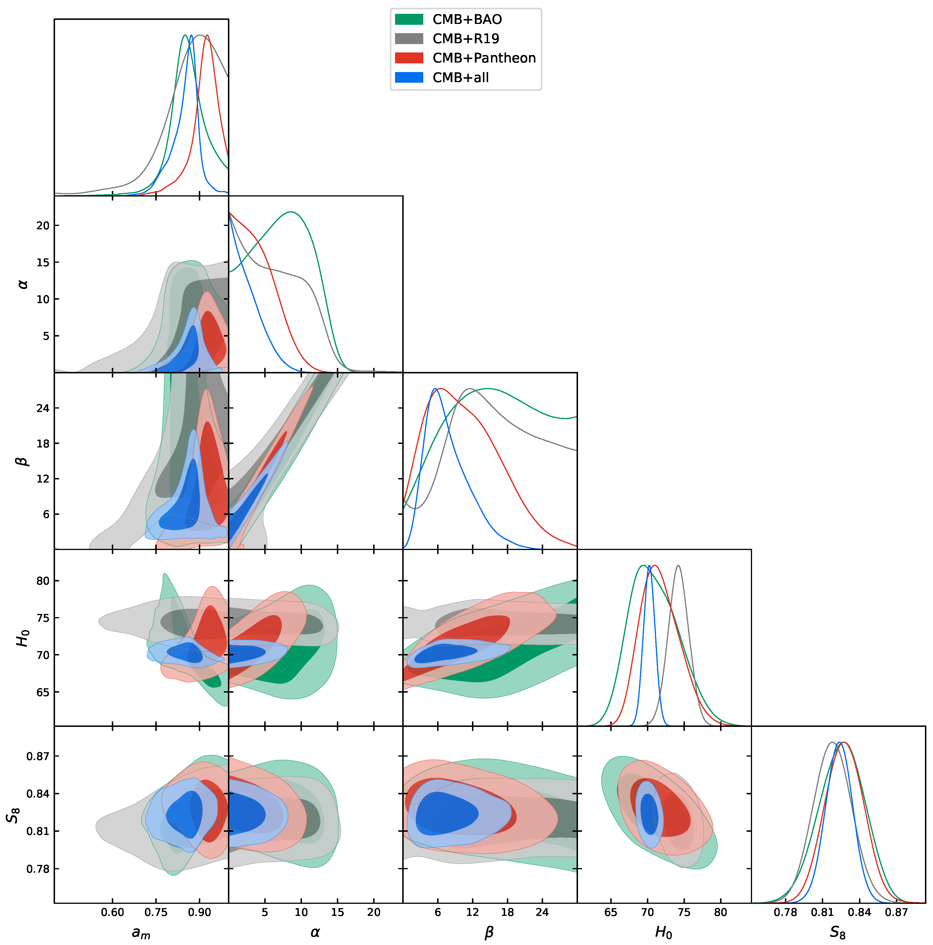 Entropy 23 00404 g001