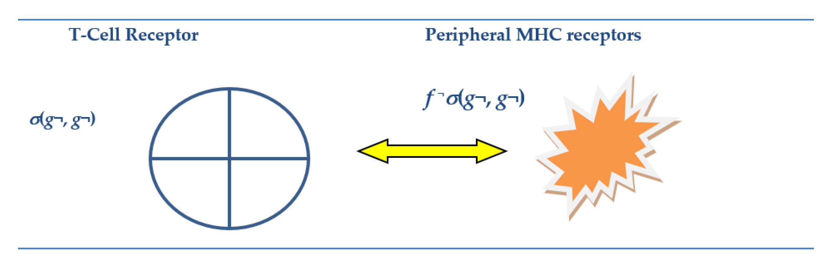 Entropy 23 00405 g004