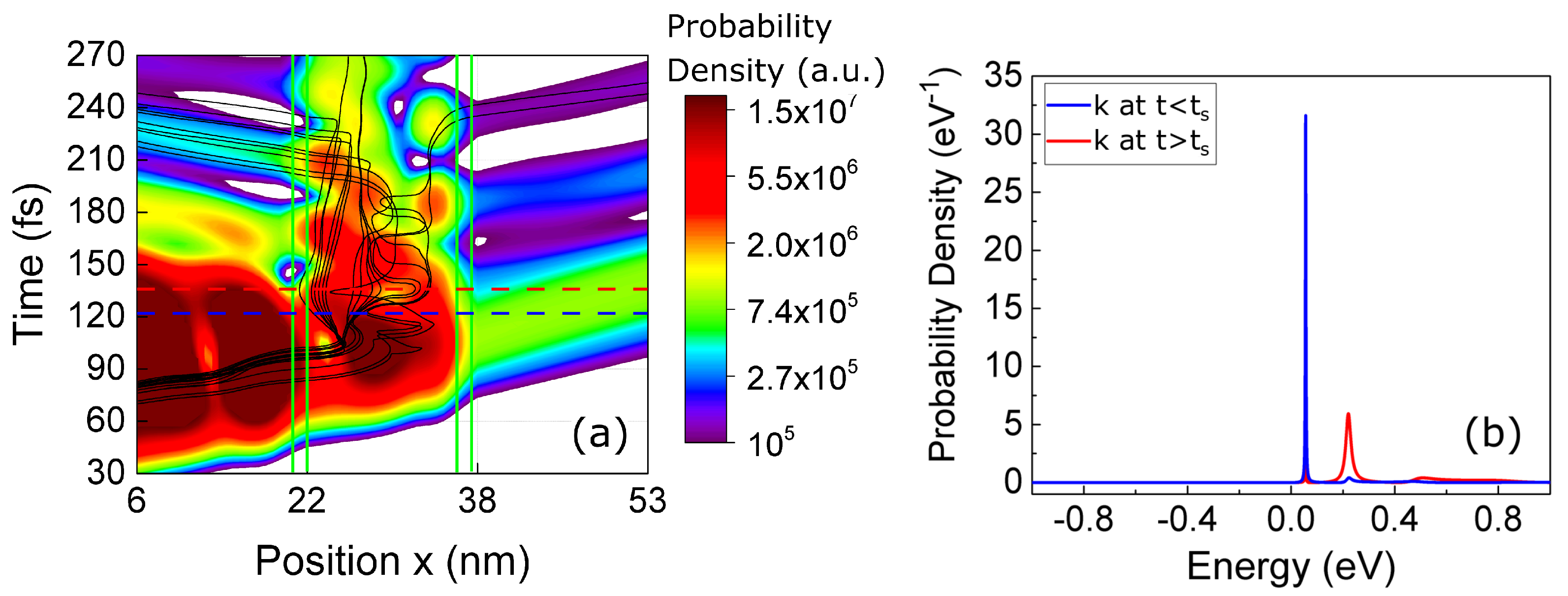 Entropy 23 00408 g004