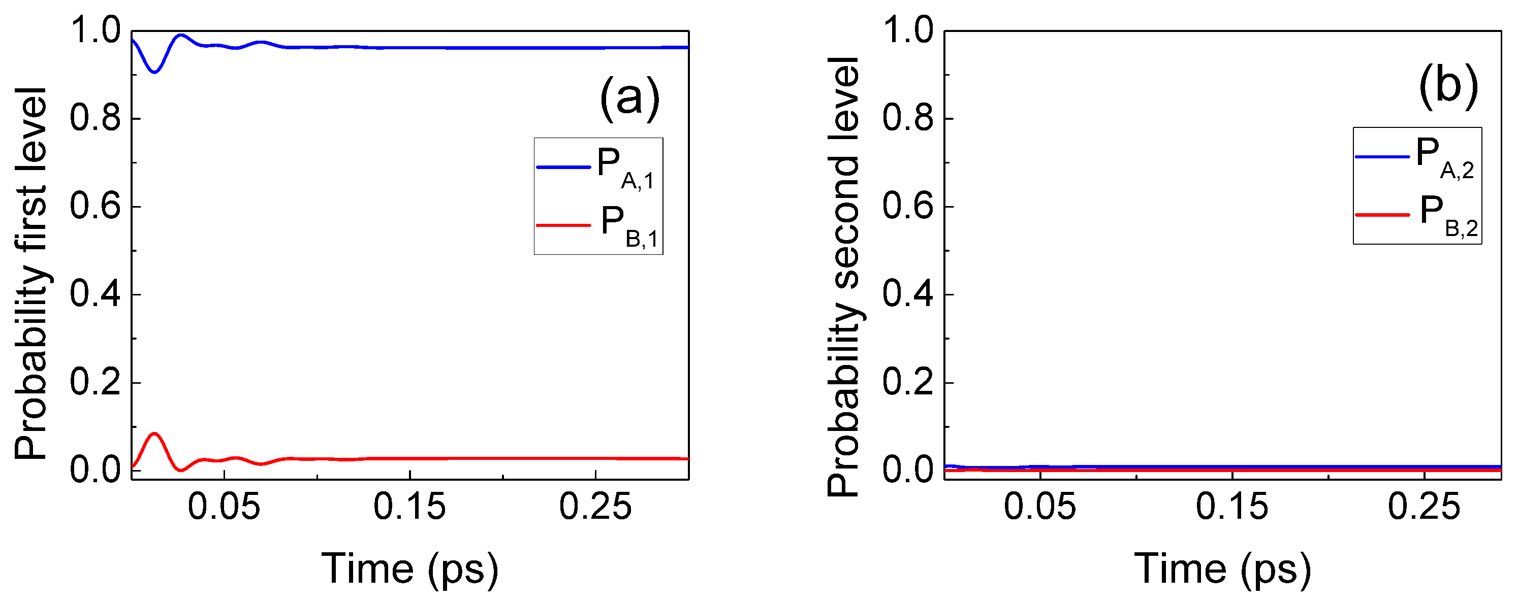 Entropy 23 00408 g005