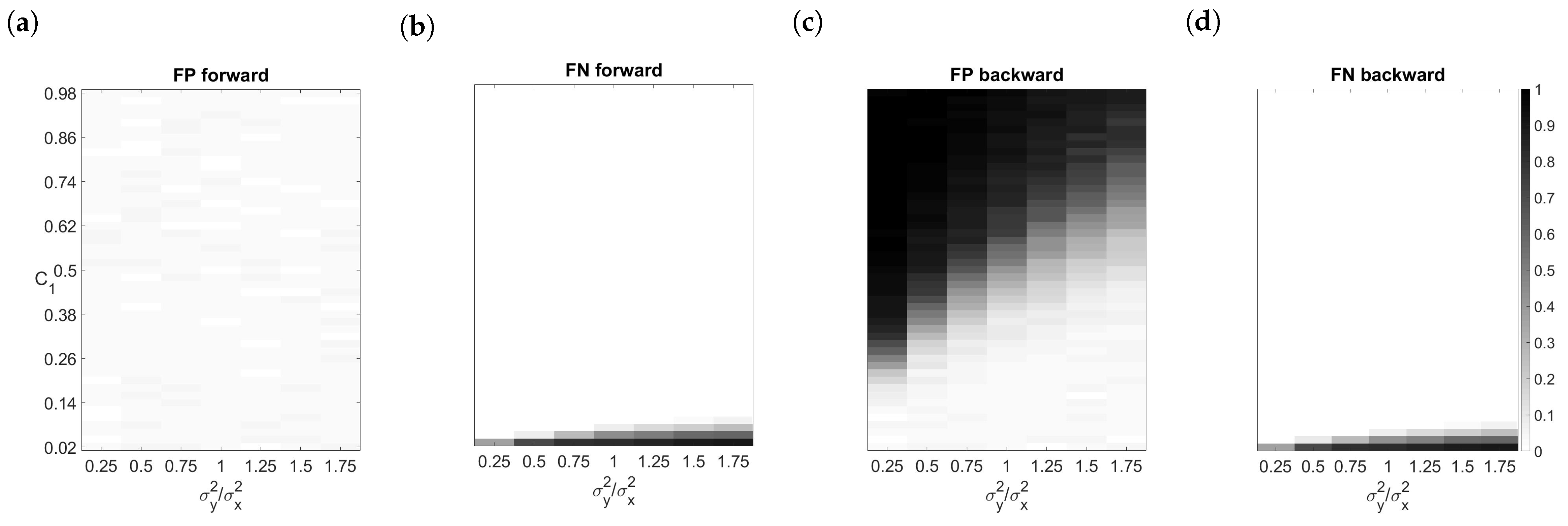 Entropy 23 00409 g001 Entropy 23 00409 g001