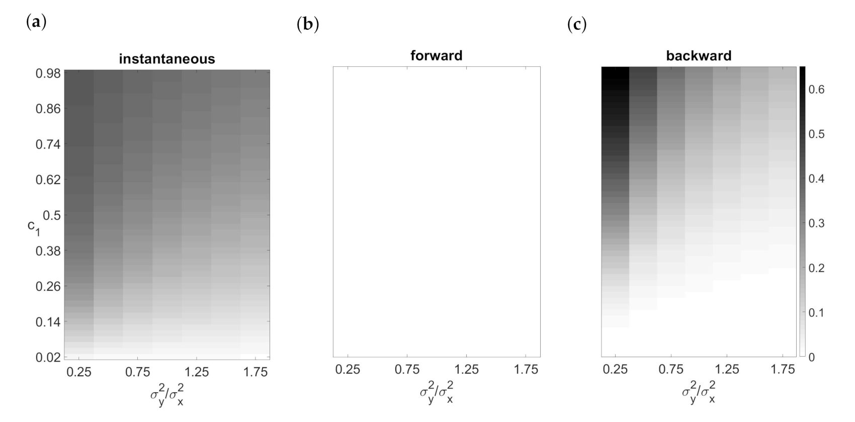 Entropy 23 00409 g002 Entropy 23 00409 g002