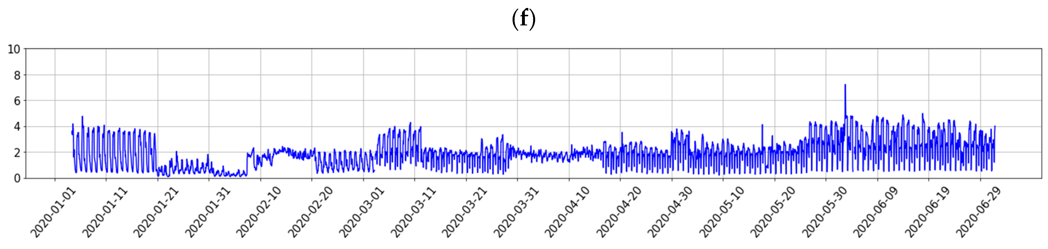 Entropy 23 00411 g002b Entropy 23 00411 g002b