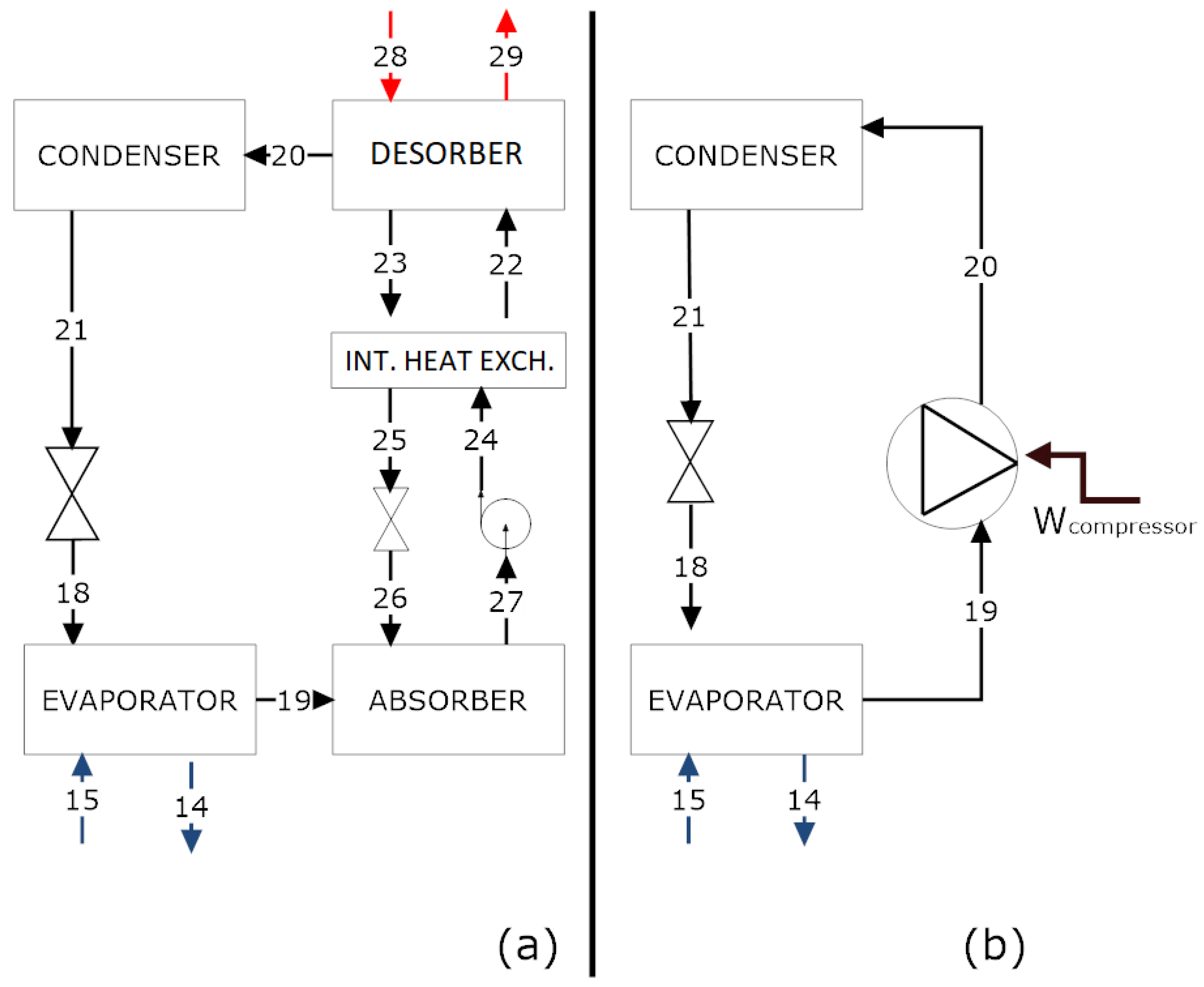 Entropy 23 00415 g002 Entropy 23 00415 g002