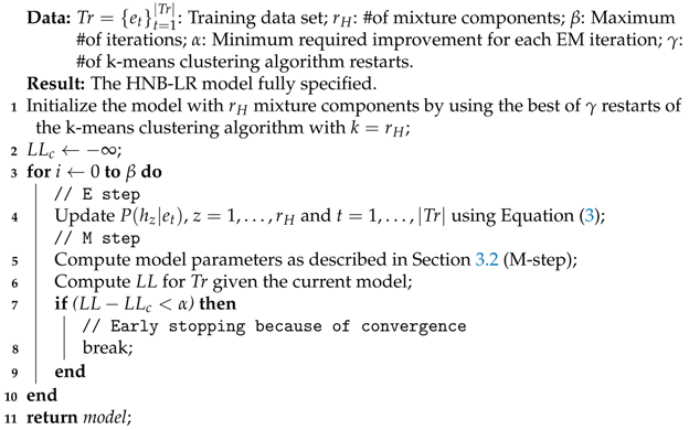 Entropy 23 00420 i002 Entropy 23 00420 i002