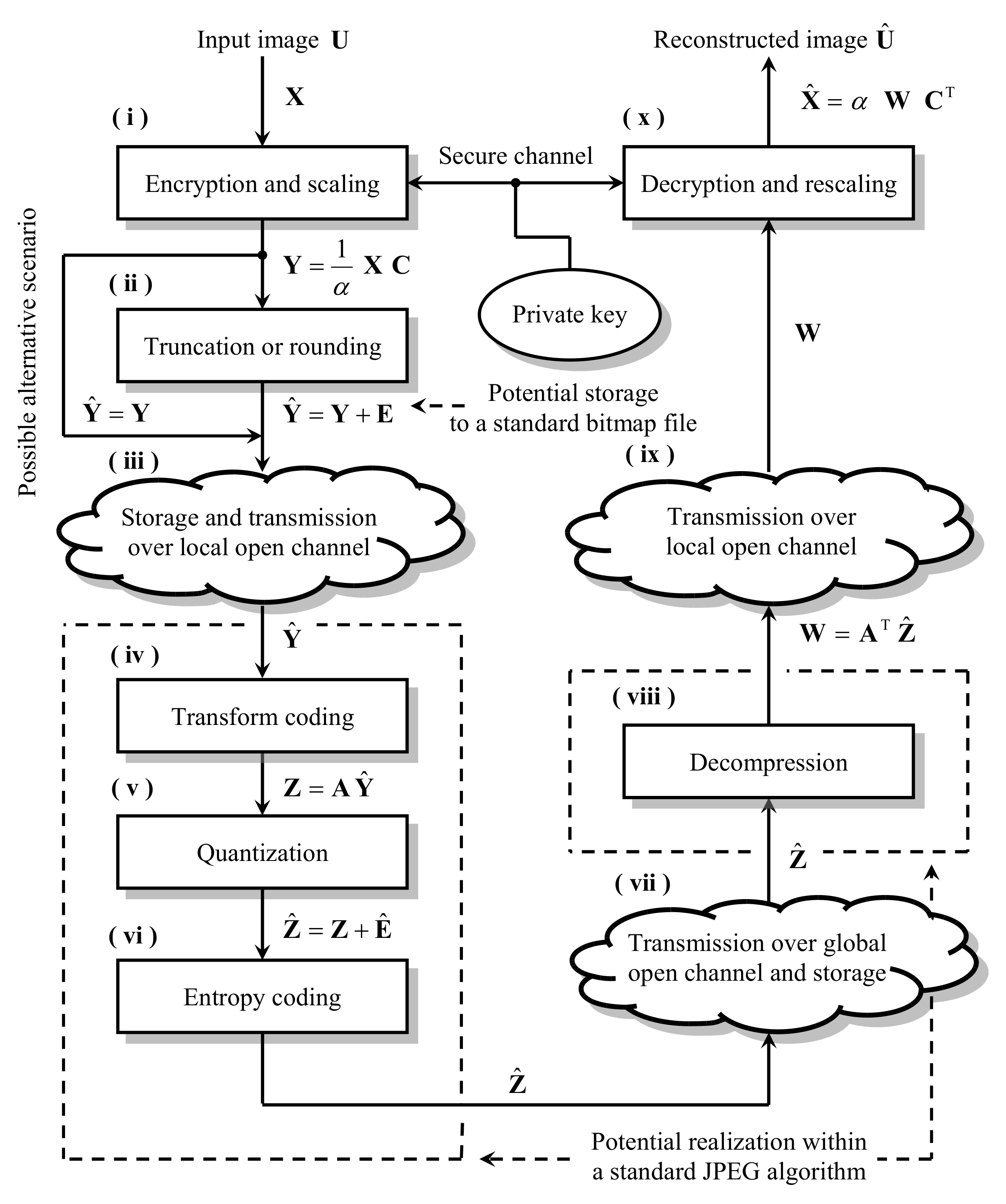 Entropy 23 00421 g003