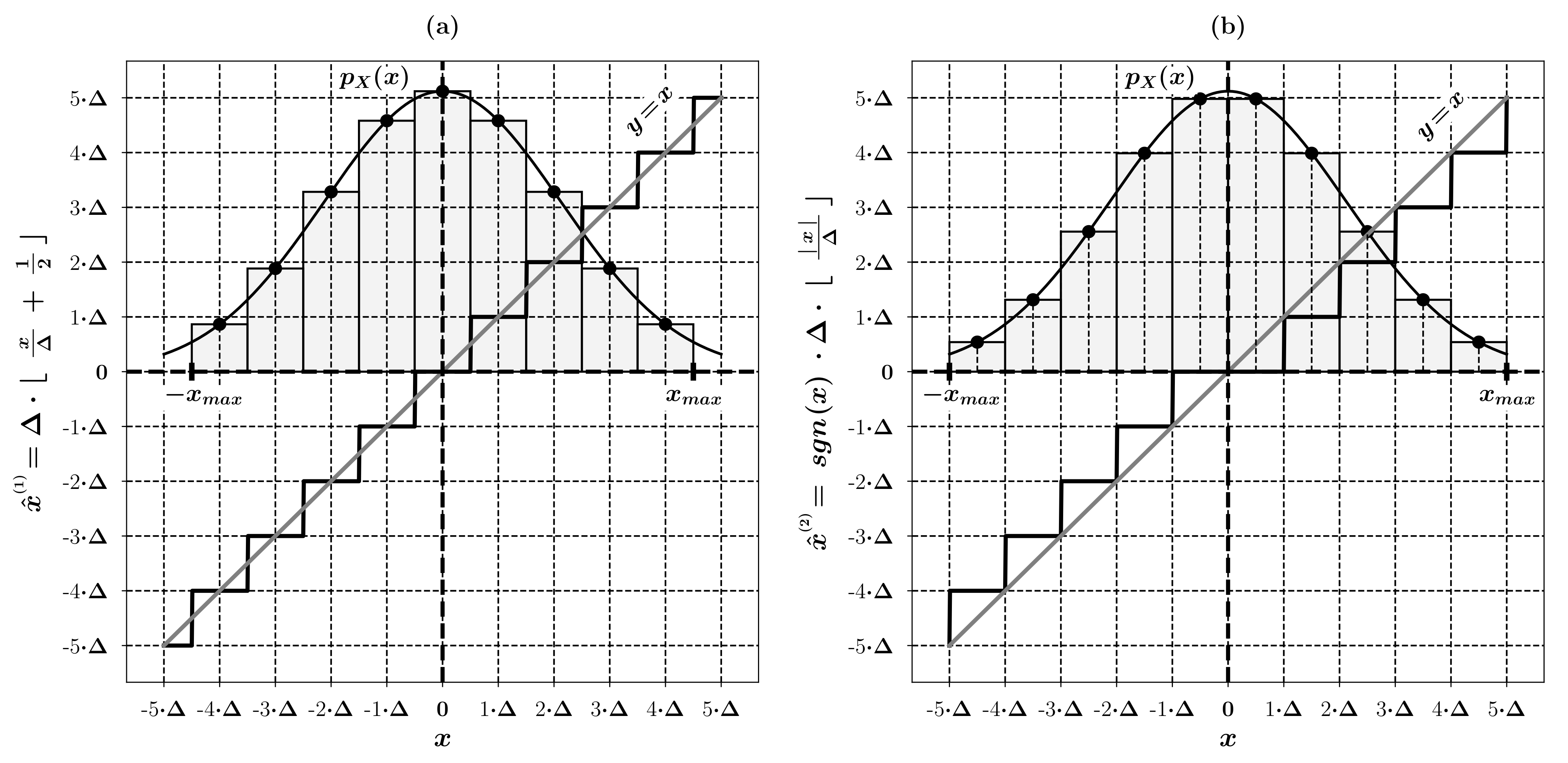 Entropy 23 00421 g004