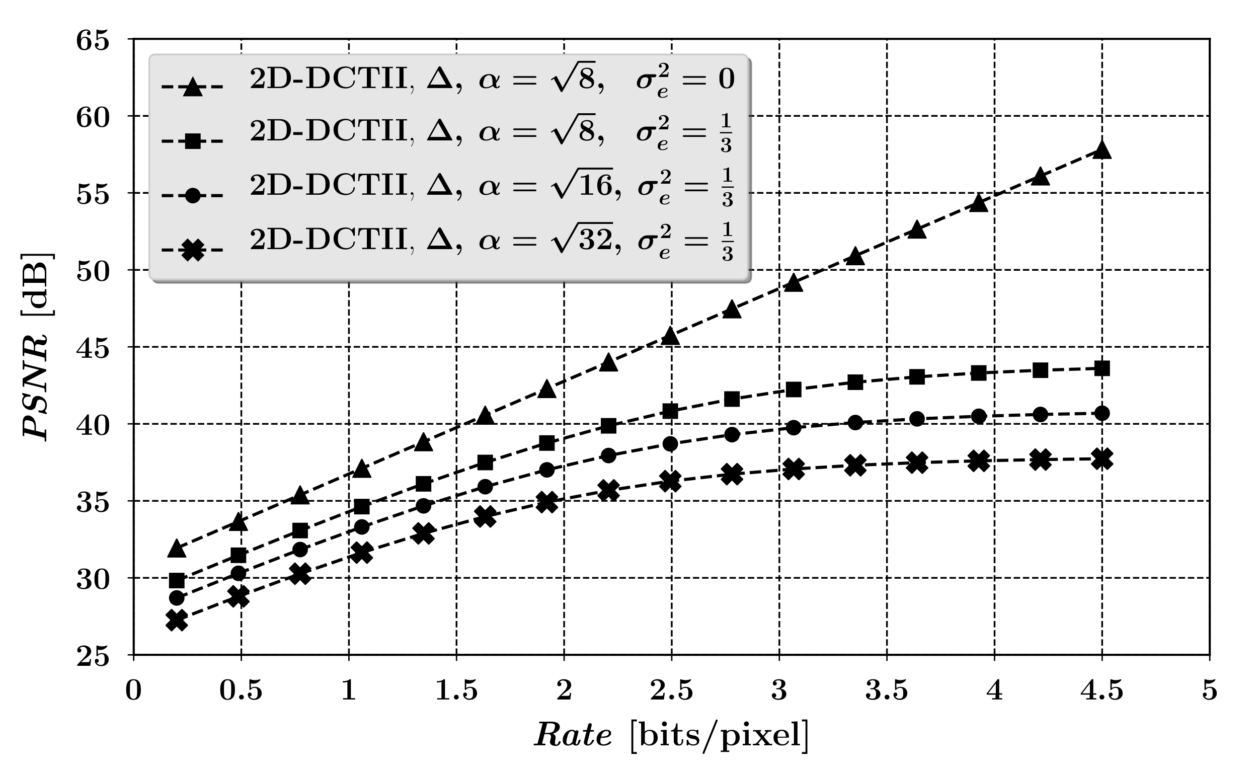 Entropy 23 00421 g005