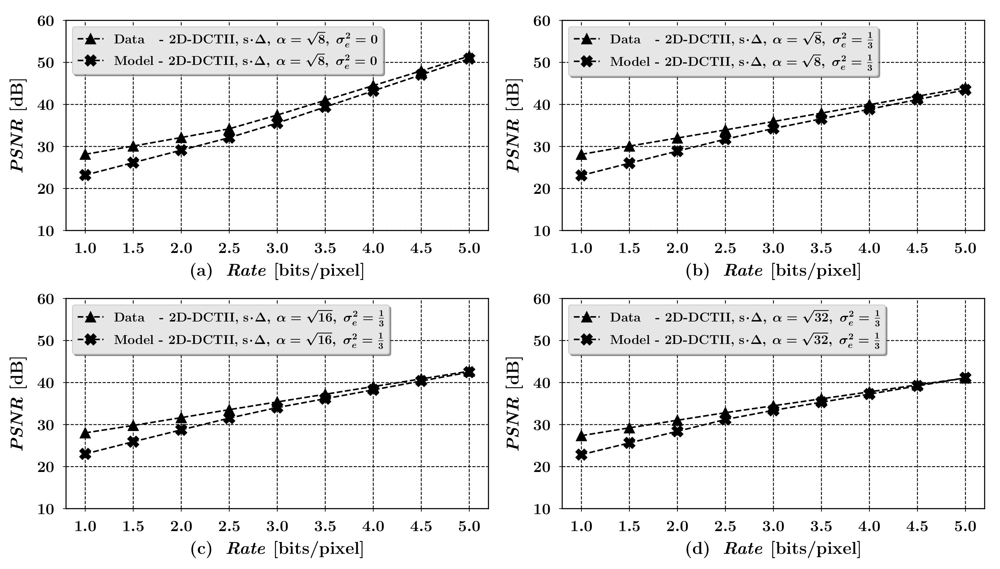 Entropy 23 00421 g006