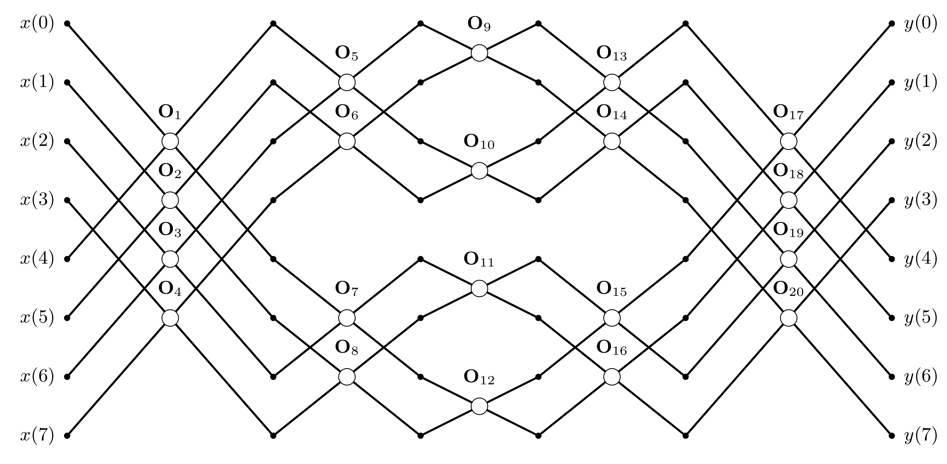 Entropy 23 00421 g007
