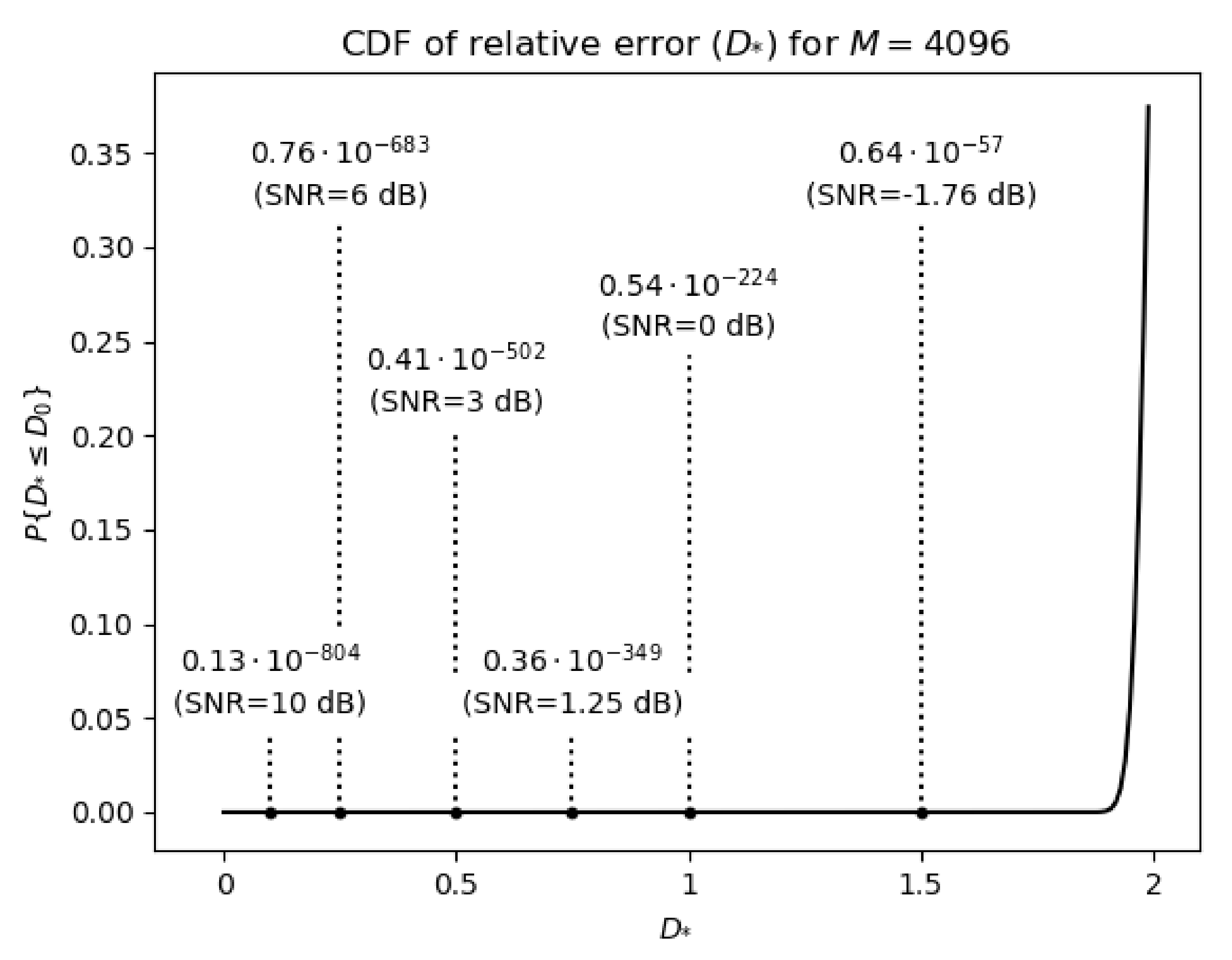 Entropy 23 00421 g008