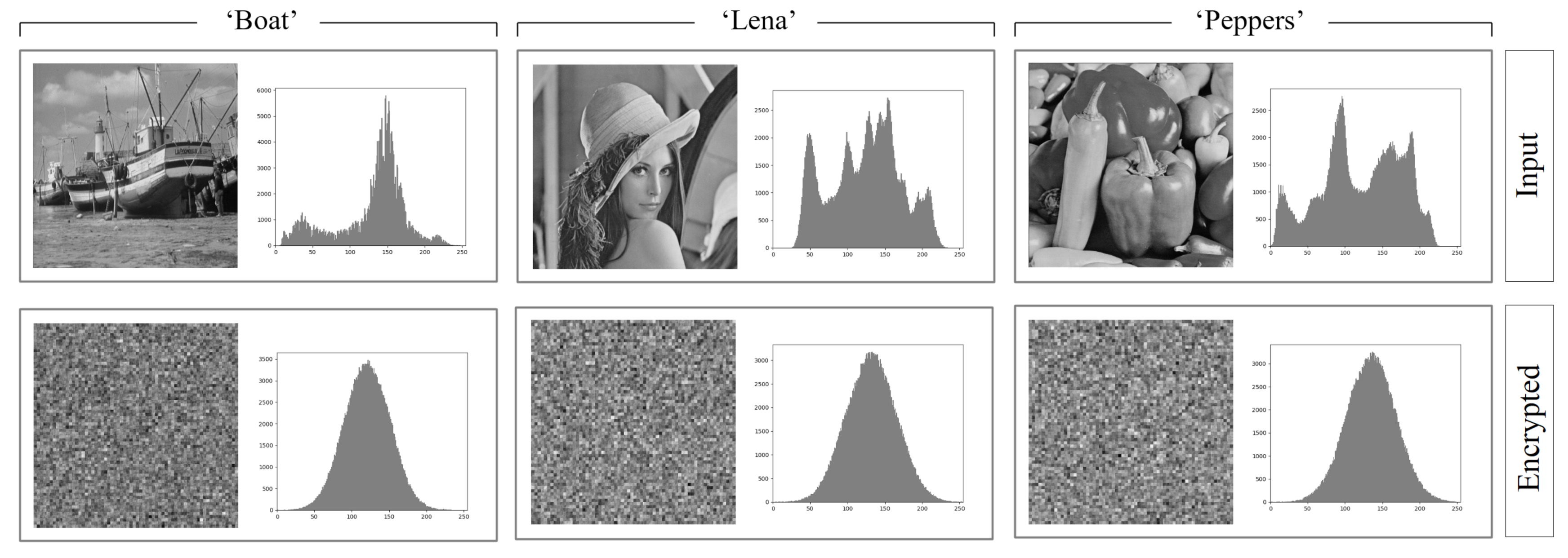 Entropy 23 00421 g010