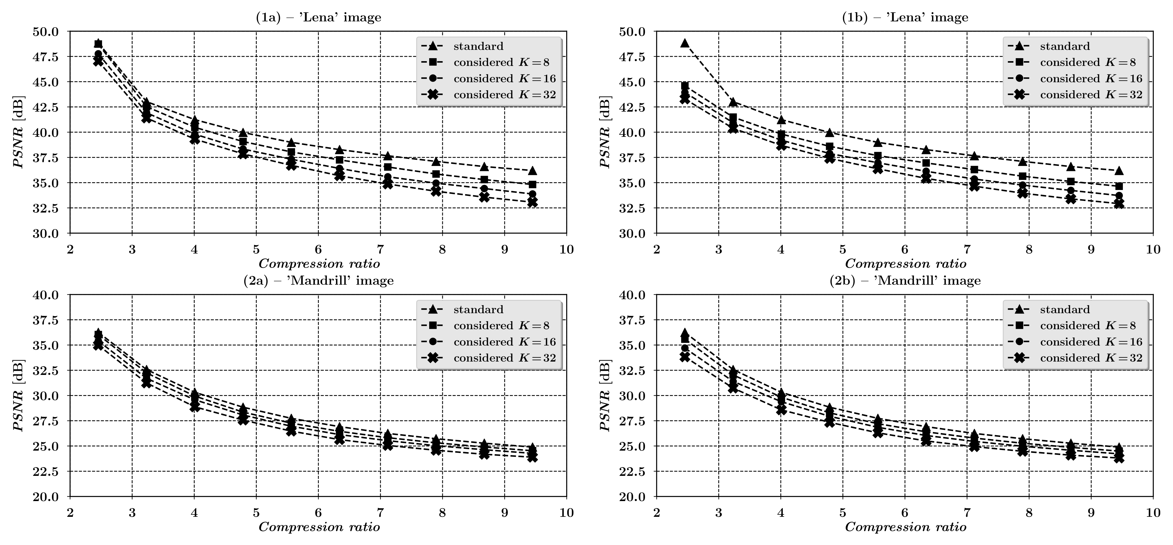Entropy 23 00421 g011
