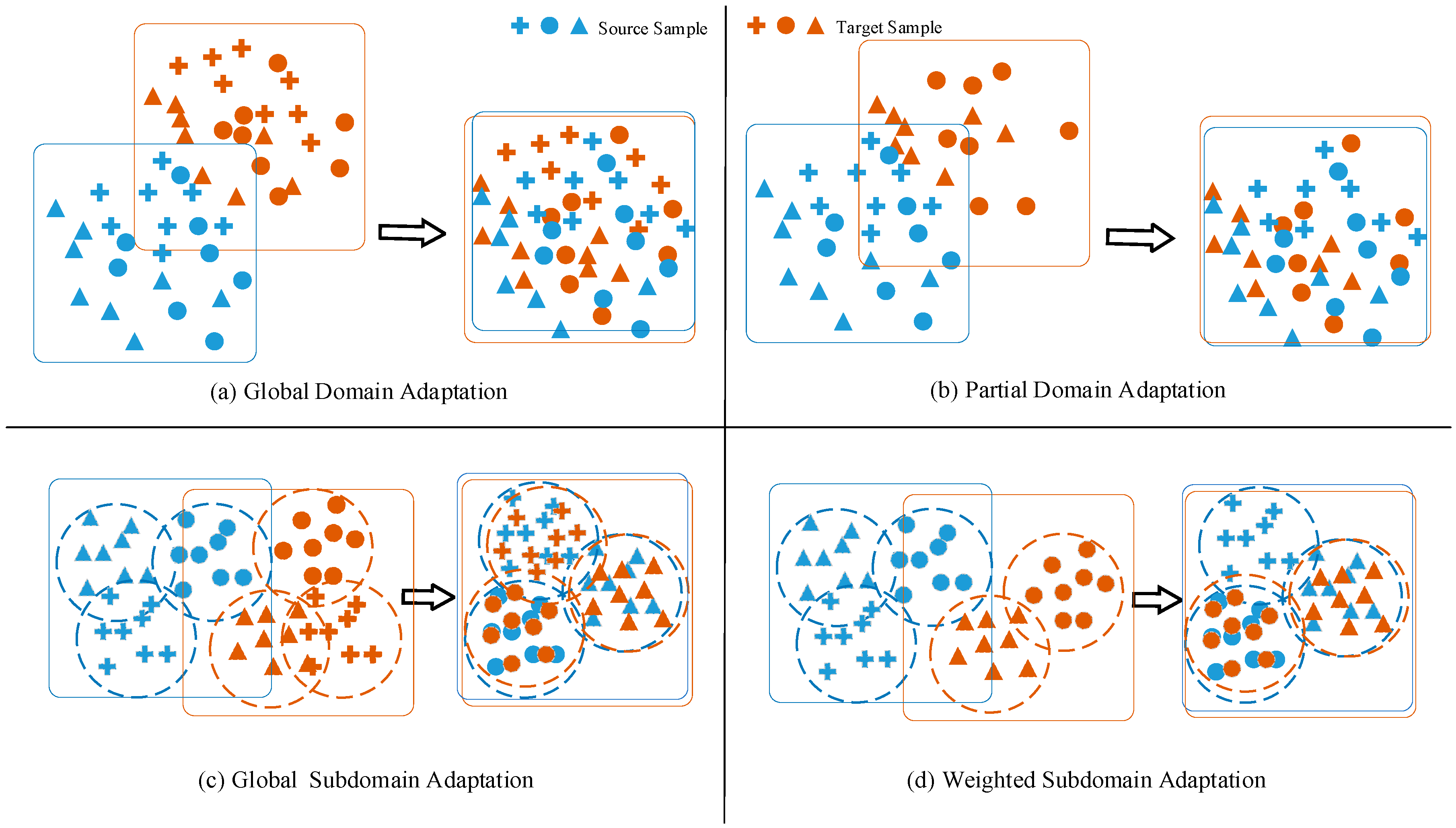 Entropy 23 00424 g002