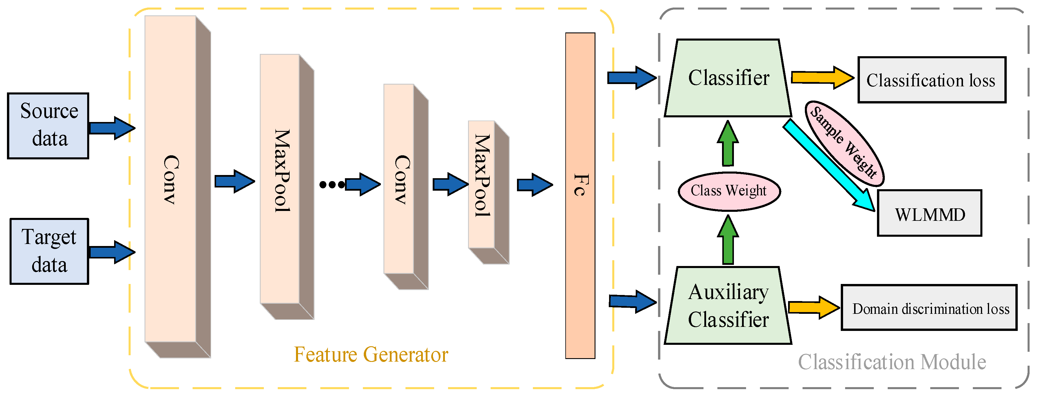Entropy 23 00424 g003