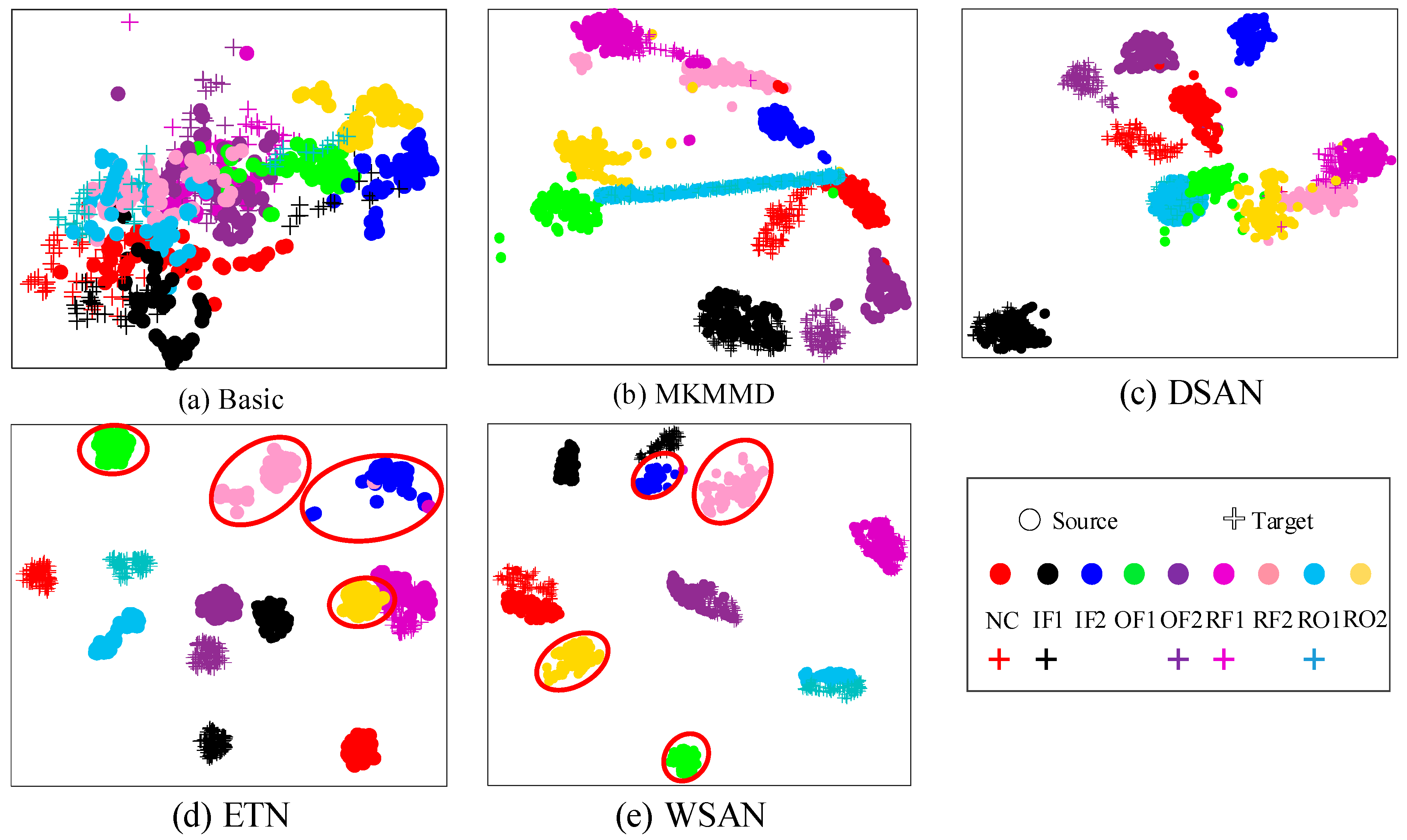 Entropy 23 00424 g006