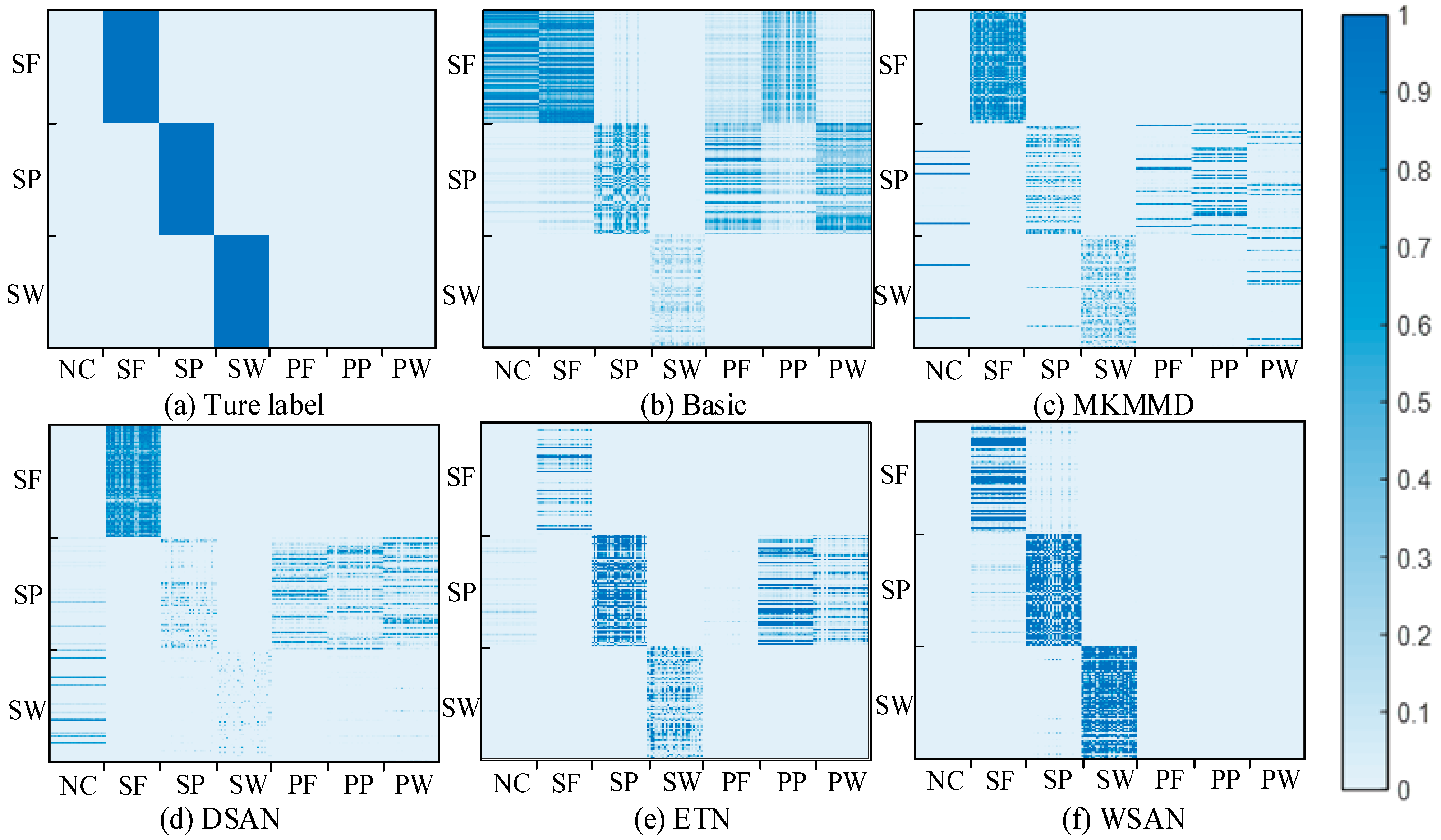 Entropy 23 00424 g007