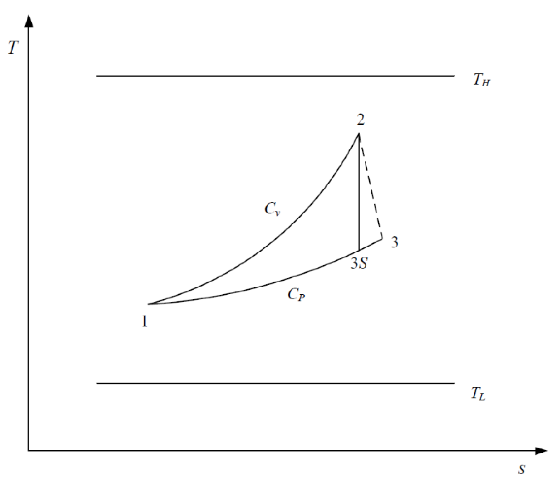 Entropy 23 00425 g001