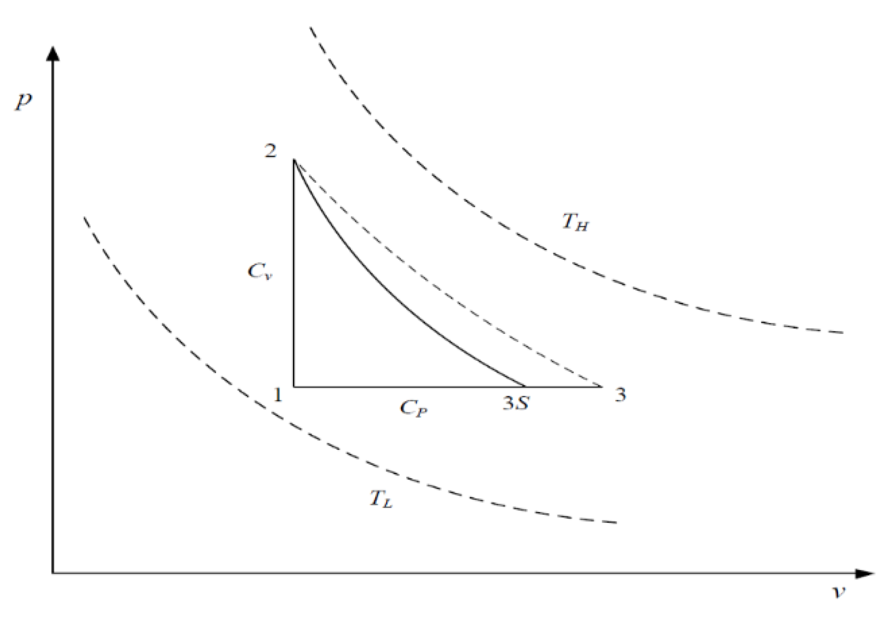 Entropy 23 00425 g002