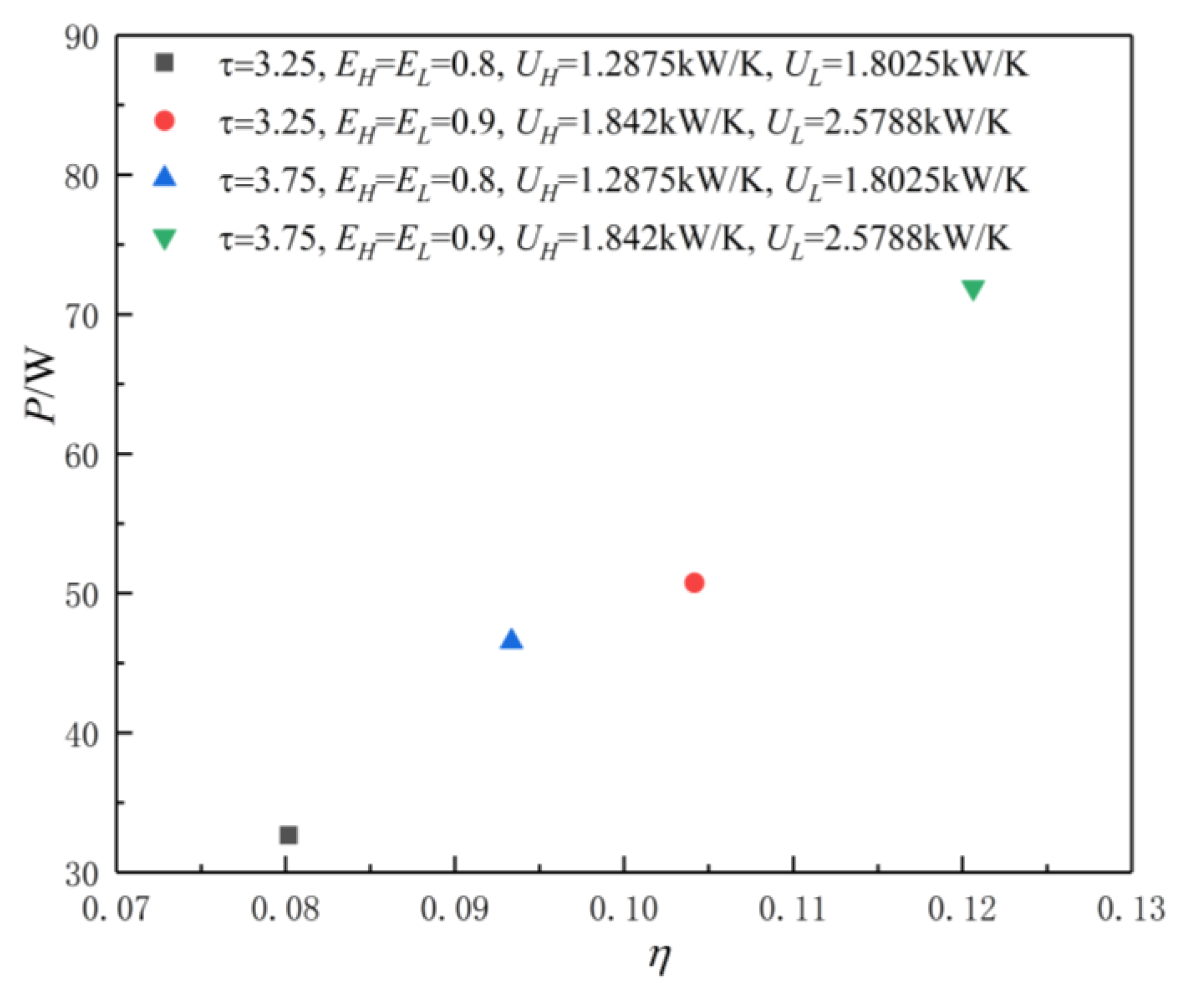 Entropy 23 00425 g003