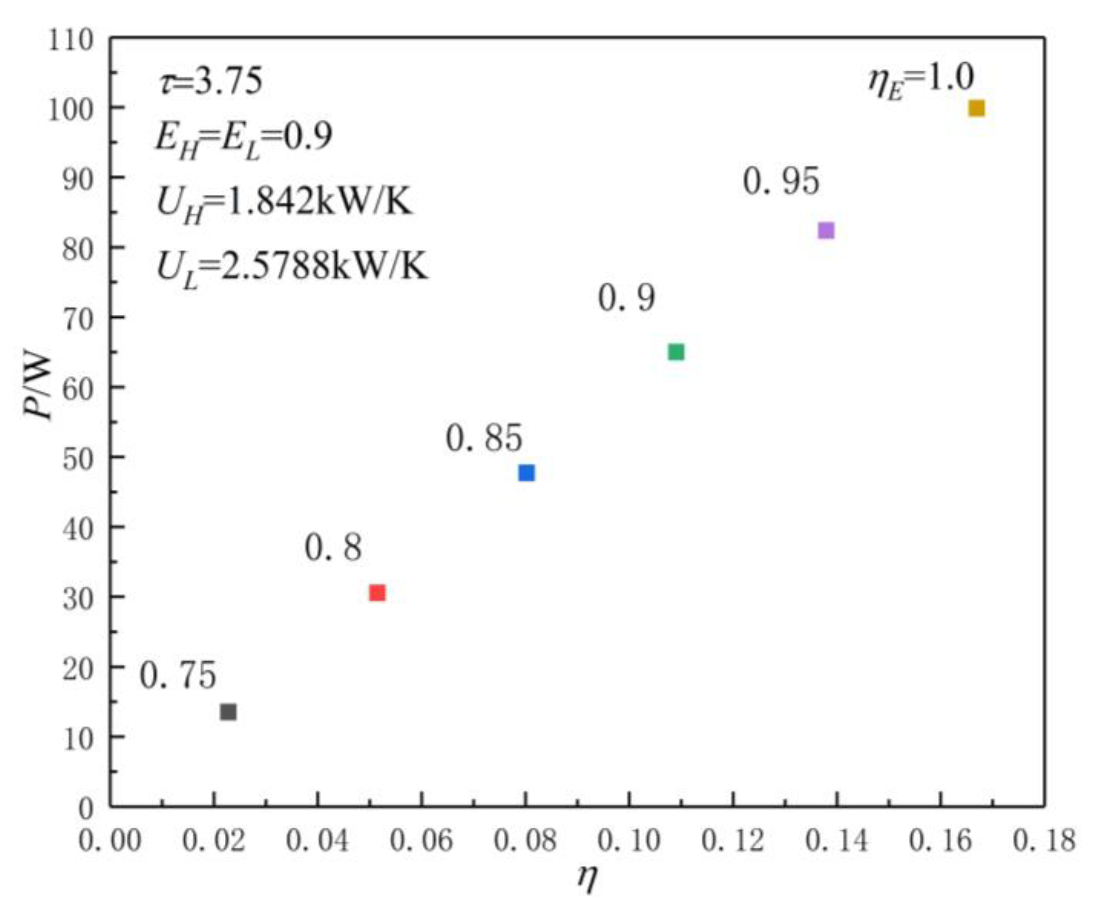 Entropy 23 00425 g004