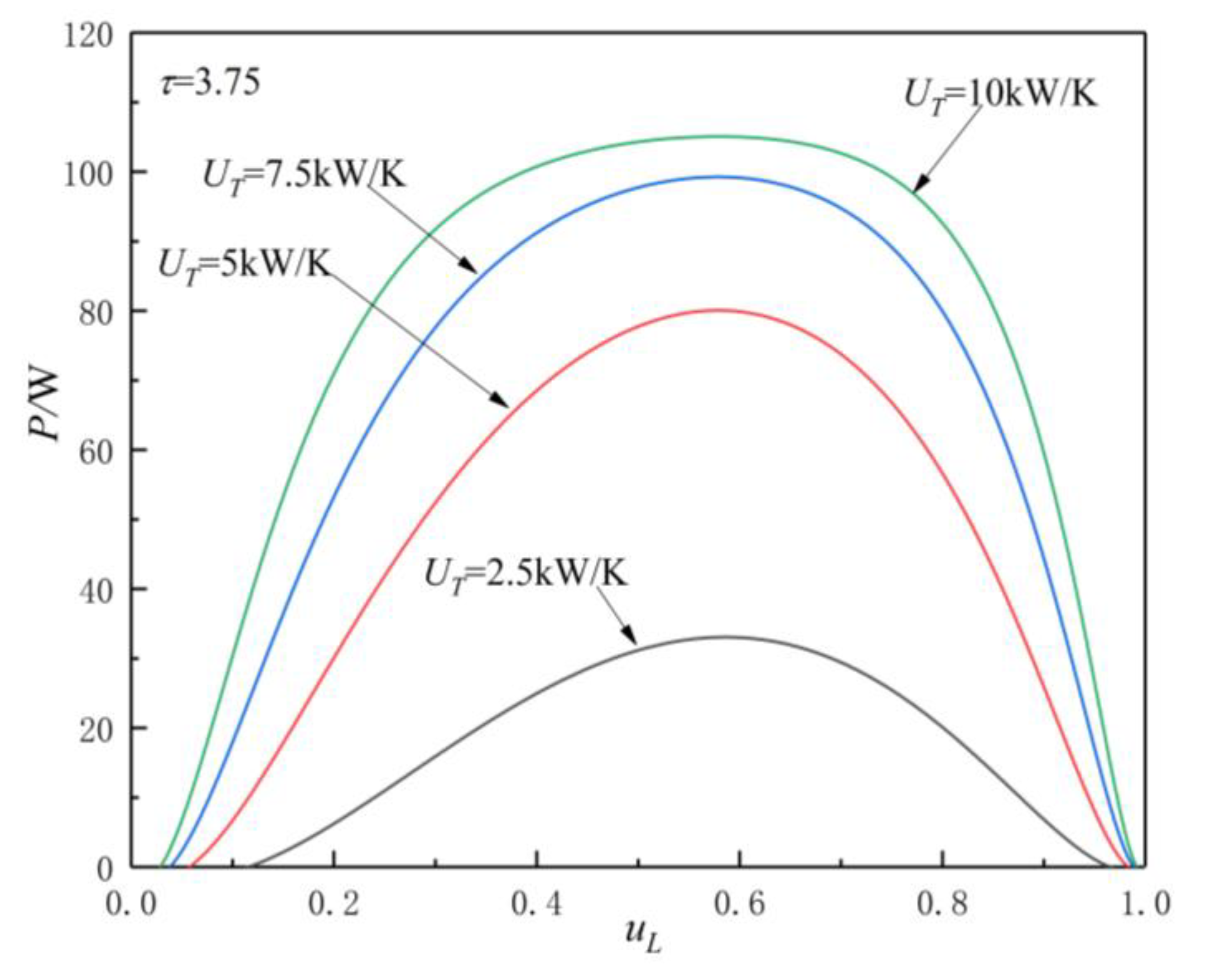 Entropy 23 00425 g006
