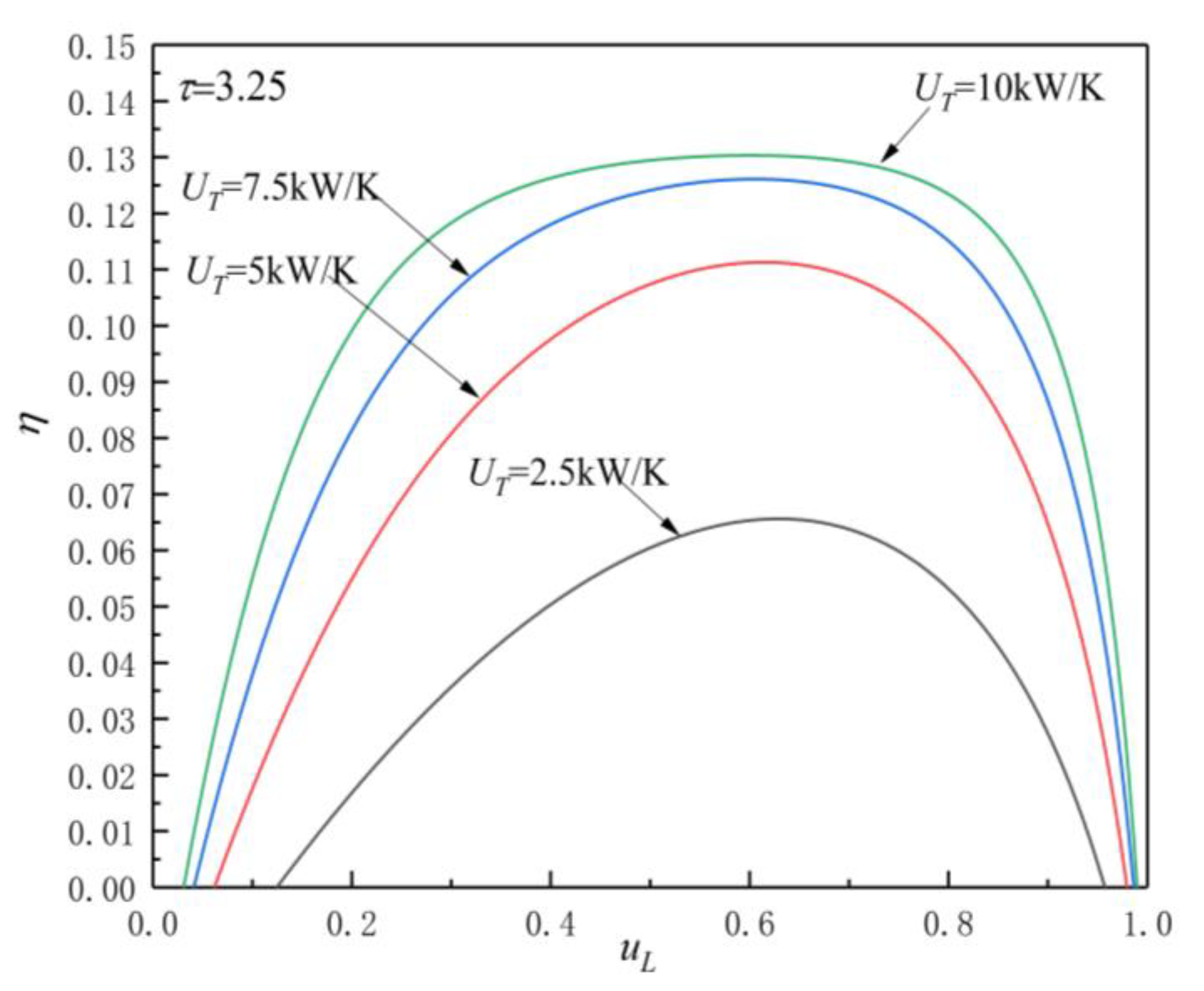 Entropy 23 00425 g007