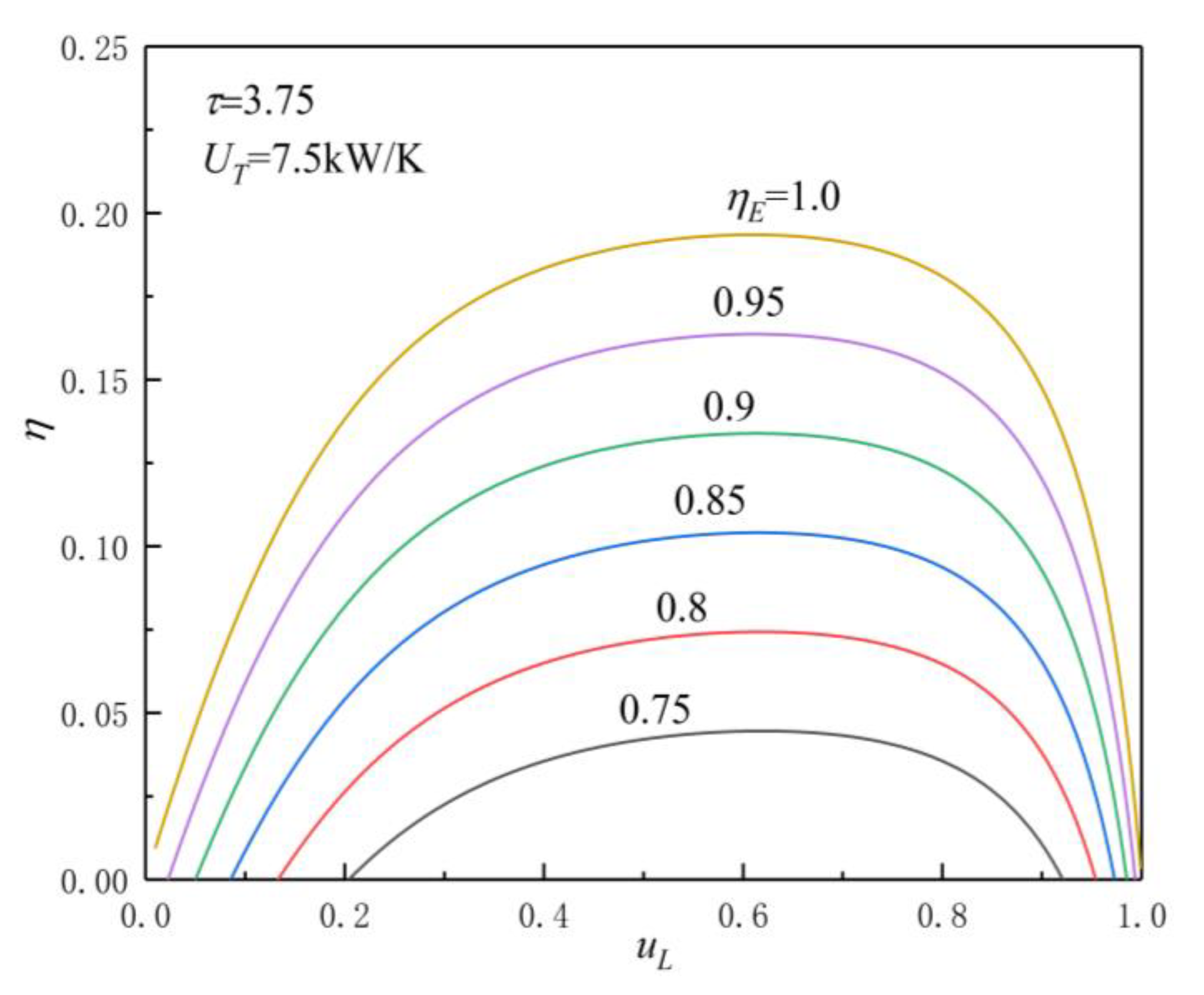 Entropy 23 00425 g010