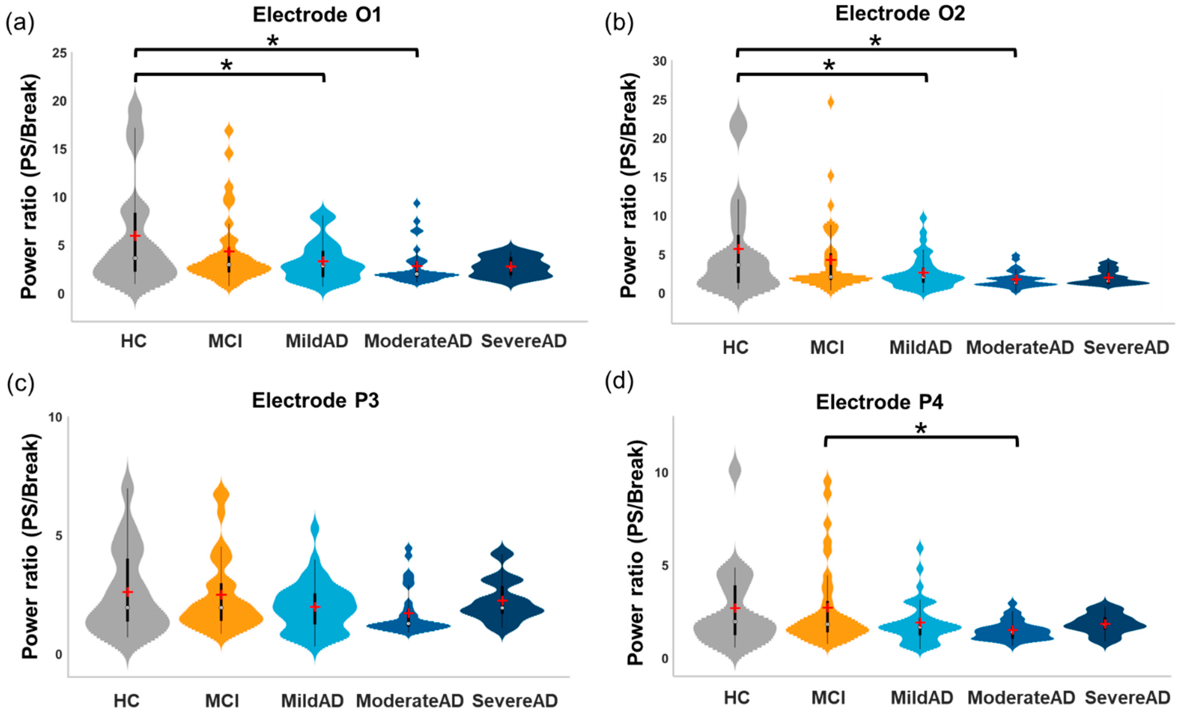 Entropy 23 00427 g003