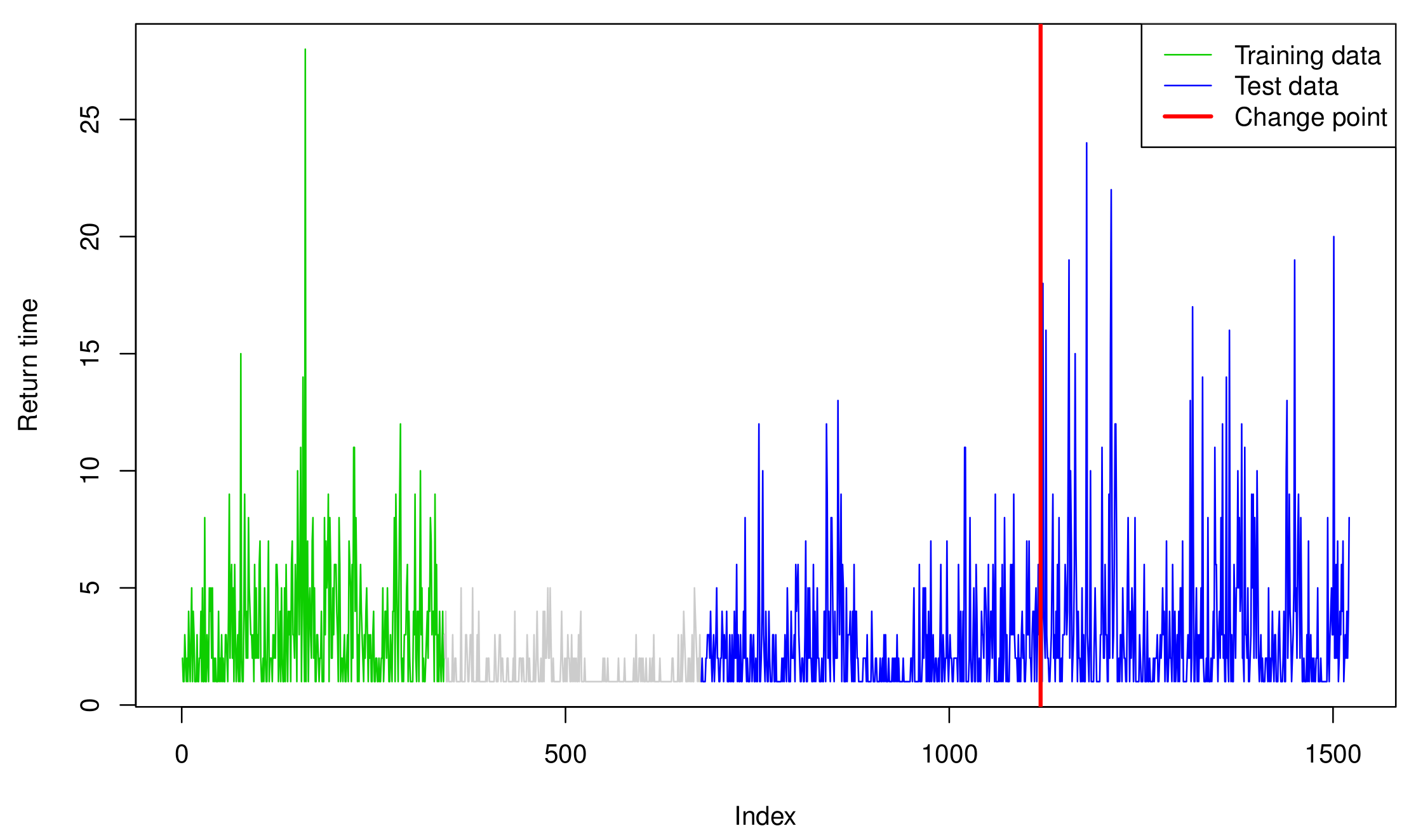 Entropy 23 00433 g003 Entropy 23 00433 g003