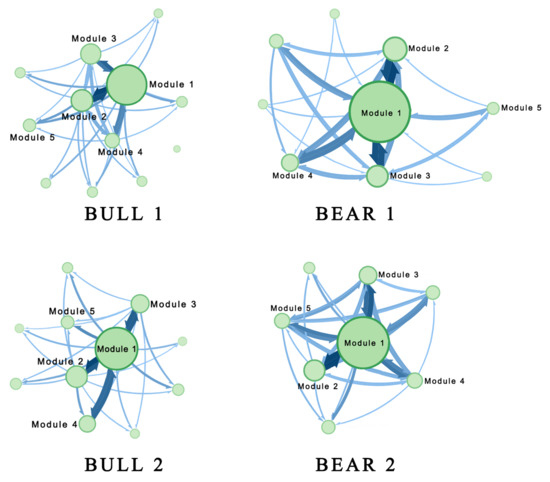 Entropy 23 00434 g0a1
