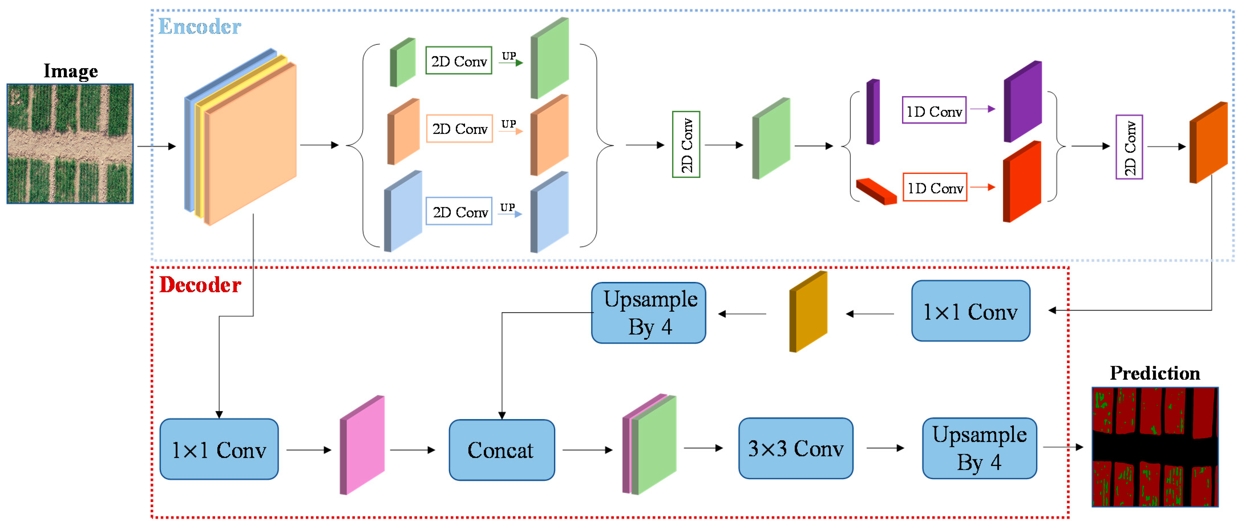 Entropy 23 00435 g002 Entropy 23 00435 g002
