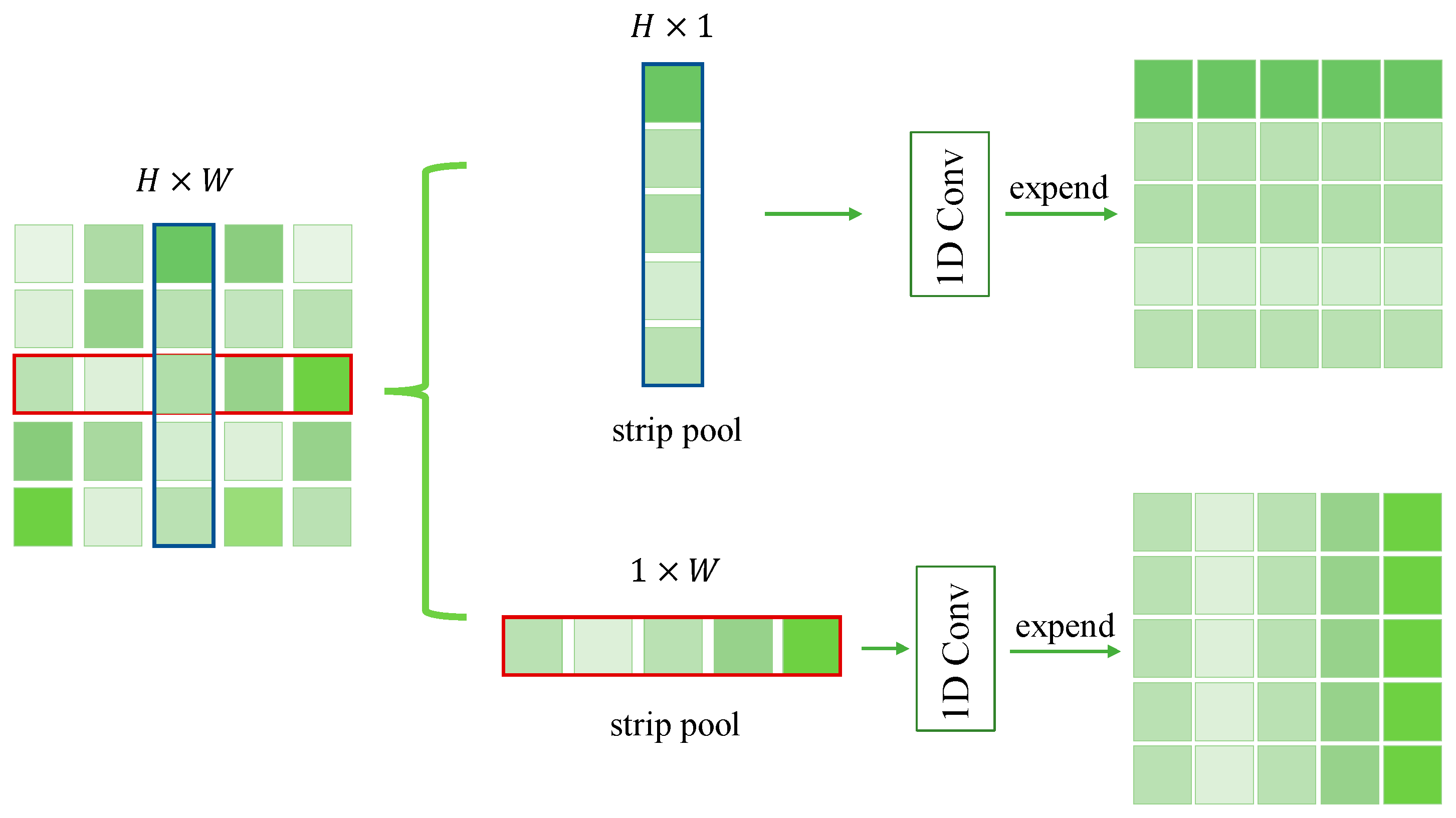 Entropy 23 00435 g003 Entropy 23 00435 g003