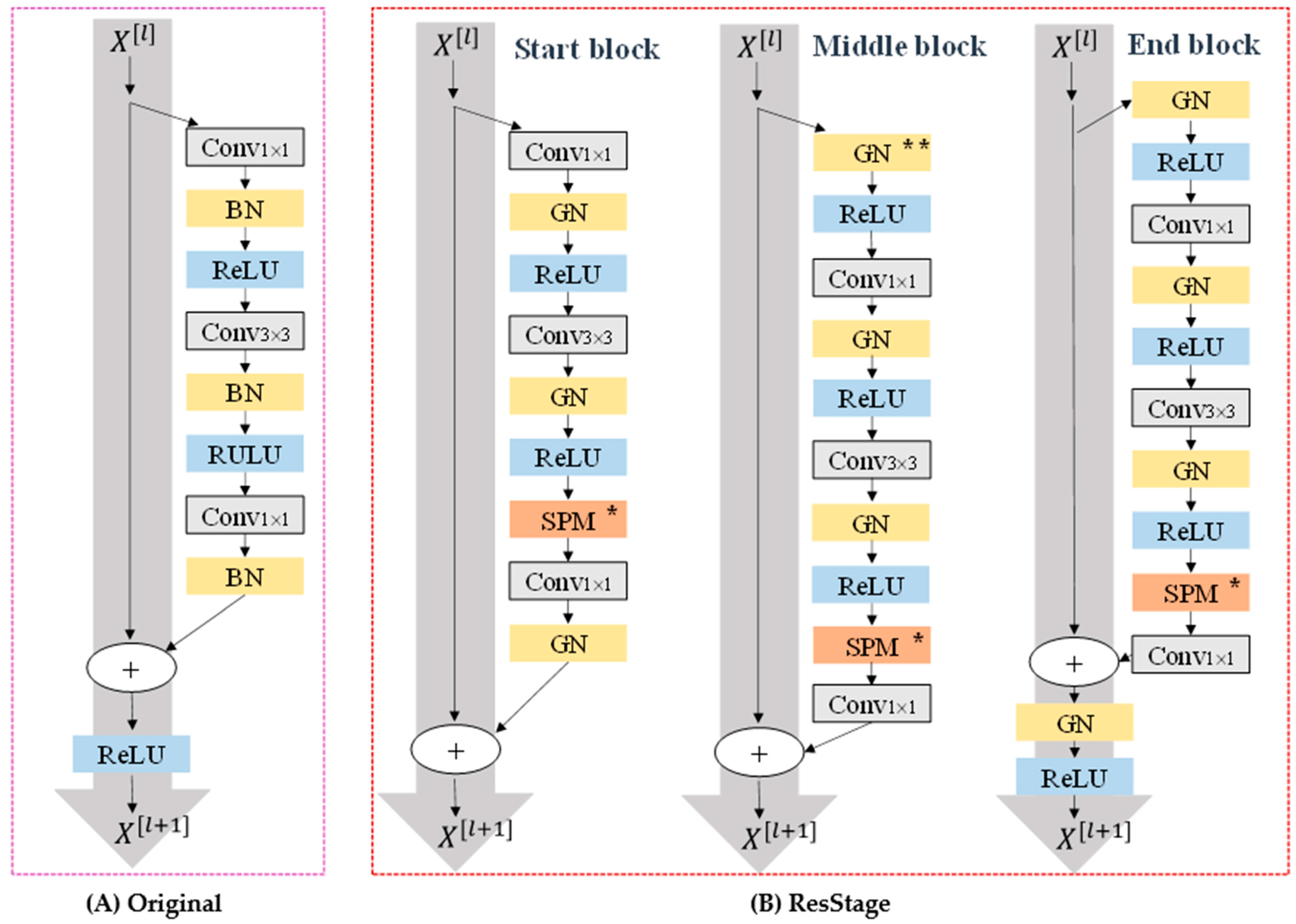 Entropy 23 00435 g004 Entropy 23 00435 g004